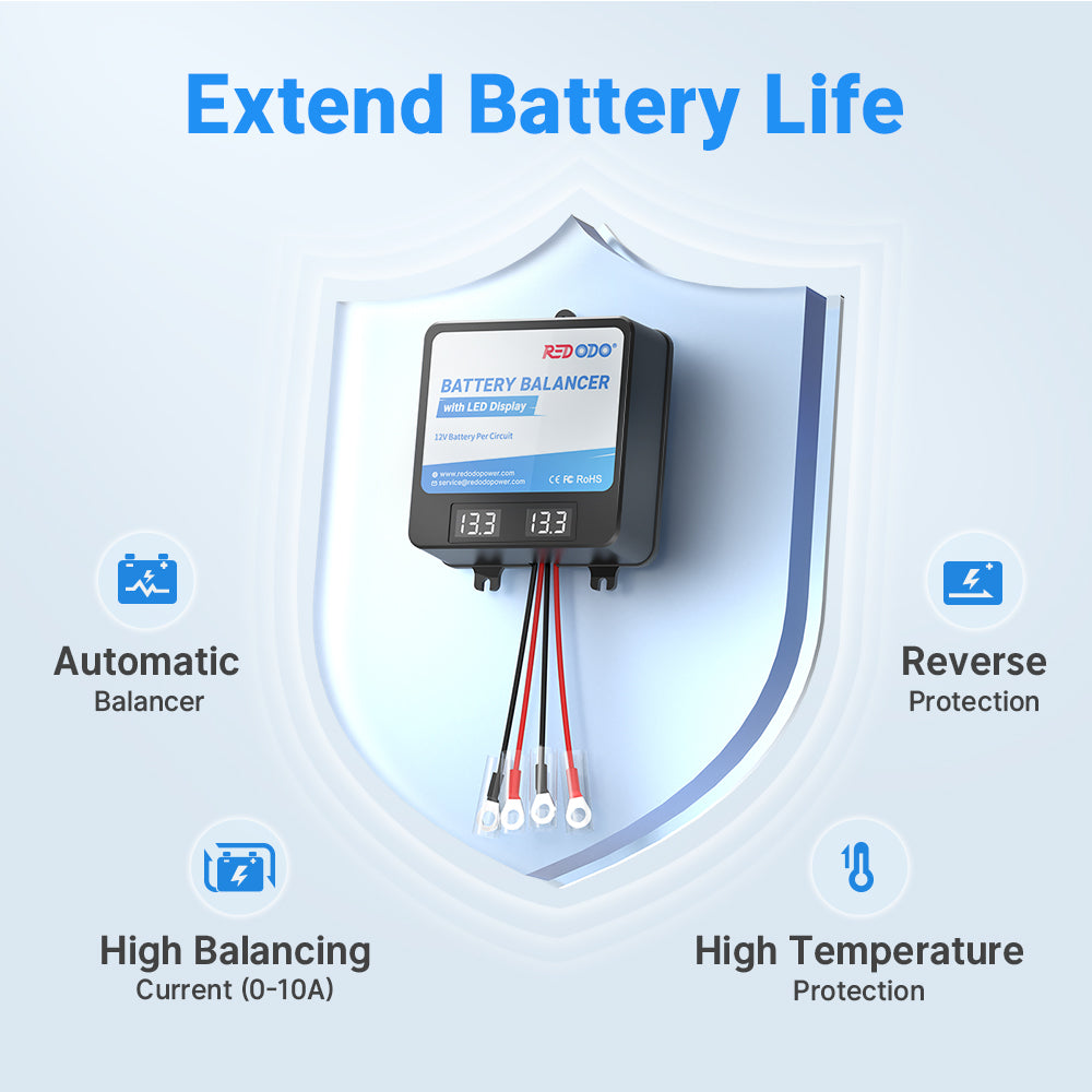 Redodo 24V (2x12V) Battery Balancer with LED Display - Compatible with LiFePO4, Lead Acid & Gel Batteries - Ideal for Home, RV, Solar Systems, Trolling Motors & Off-Grid Applications