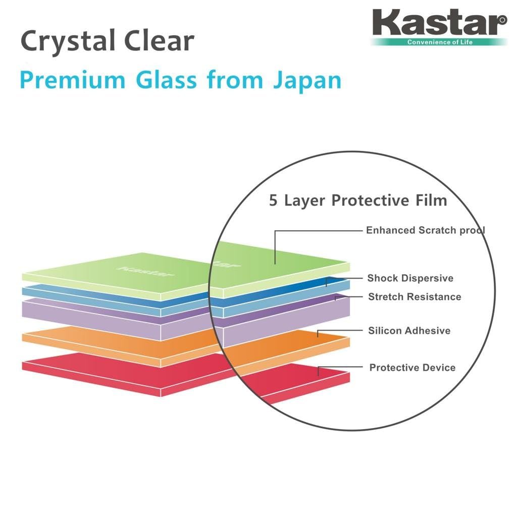 Kastar 6-Pack iPhone 6/6S Tempered Glass Screen Protector - for AT&T, T-Mobile, Sprint, Verizon - Crystal Clear Protection for Daily Use