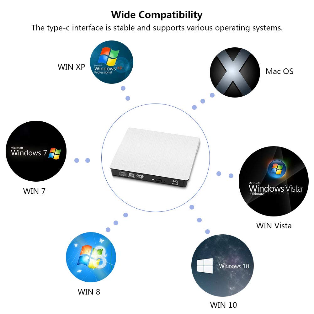 Portable External USB 3.0 Blu-ray DVD CD Drive - BD-ROM Reader/Writer/Burner for PC & Laptop (White) | Watch Movies, Backup Data, Install Software on Windows/Mac