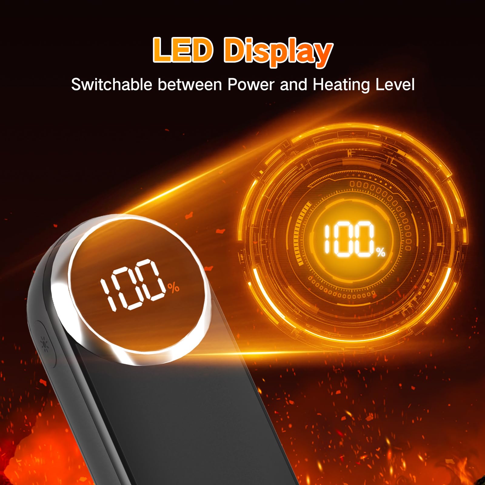 Rechargeable Hand Warmers 12000mAh - 2 Pack Electric Pocket Warmers with LED Light | Up to 20 Hours Double-Sided Heating | Perfect for Hunting, Camping, Skiing & Winter Outdoor Activities | Great Stocking Stuffer Gift