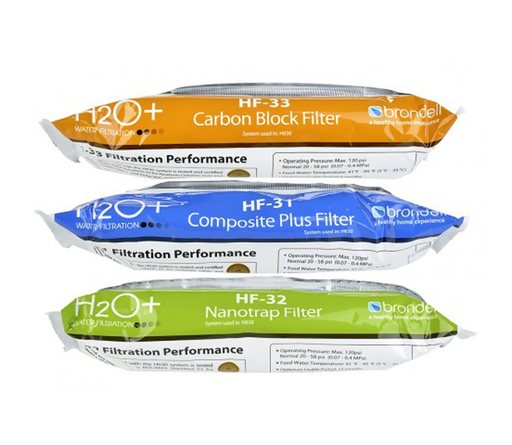 Brondell HF-32 Nanotrap Water Filter Replacement for Cypress Countertop System – Clean Drinking Water for Home & Office