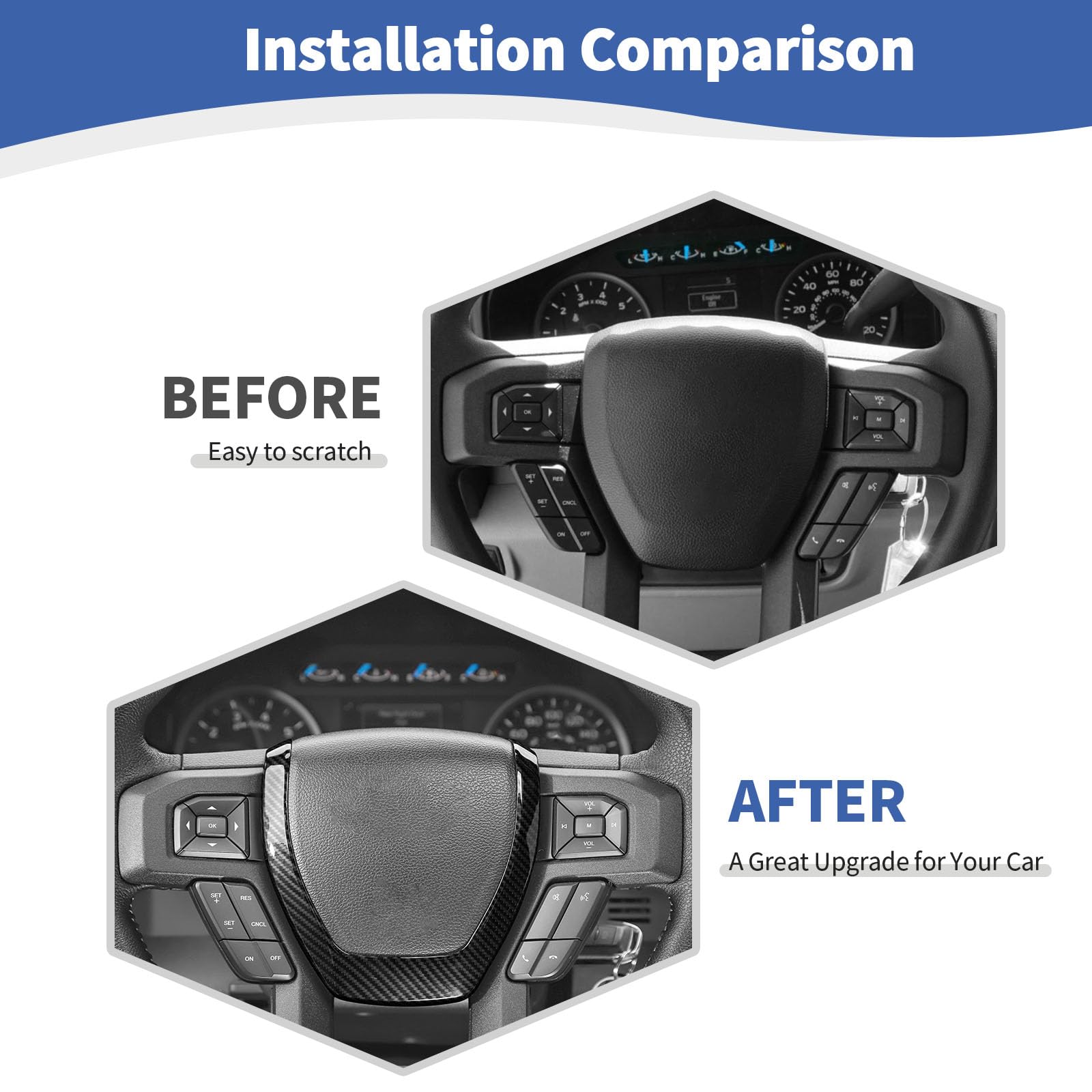 Carbon Fiber Steering Wheel Trim Panel Bezel for Ford F150 2015-2020 | Black ABS Interior Accessories | Upgrade Your Truck's Interior Style & Protection