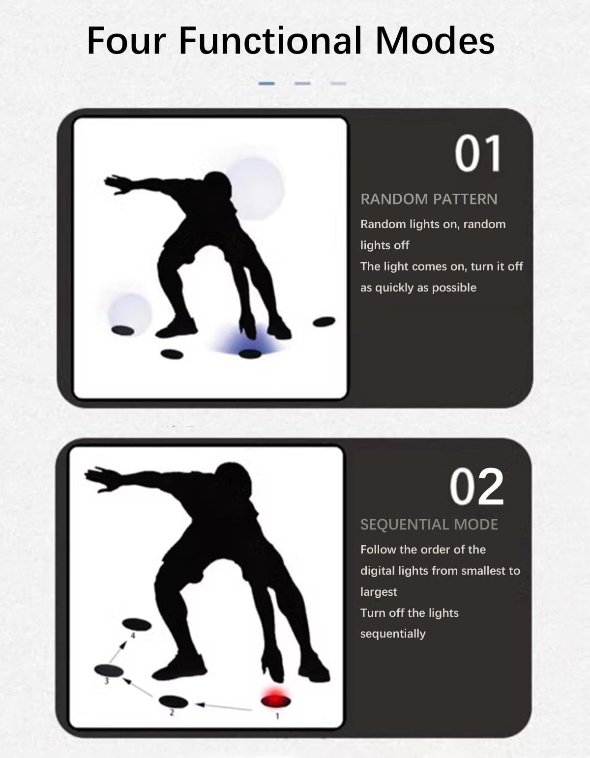 Agility Training Lights Set of 4 - Portable Sports Fitness Equipment for Speed, Reaction Time & Coordination Drills - Perfect for Football, Soccer, Basketball & Home Workouts