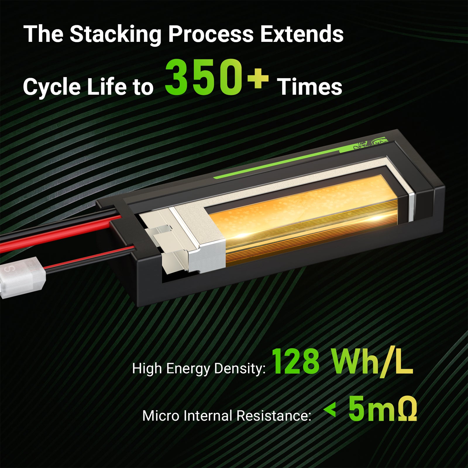 Ovonic Rebel 120C 3S 11.1V 6700mAh High Performance LiPo Battery with EC5 Connector for 1/8 & 1/10 Scale RC Cars, Trucks, Buggies - Perfect for Racing, Bashing and Off-Road Adventures