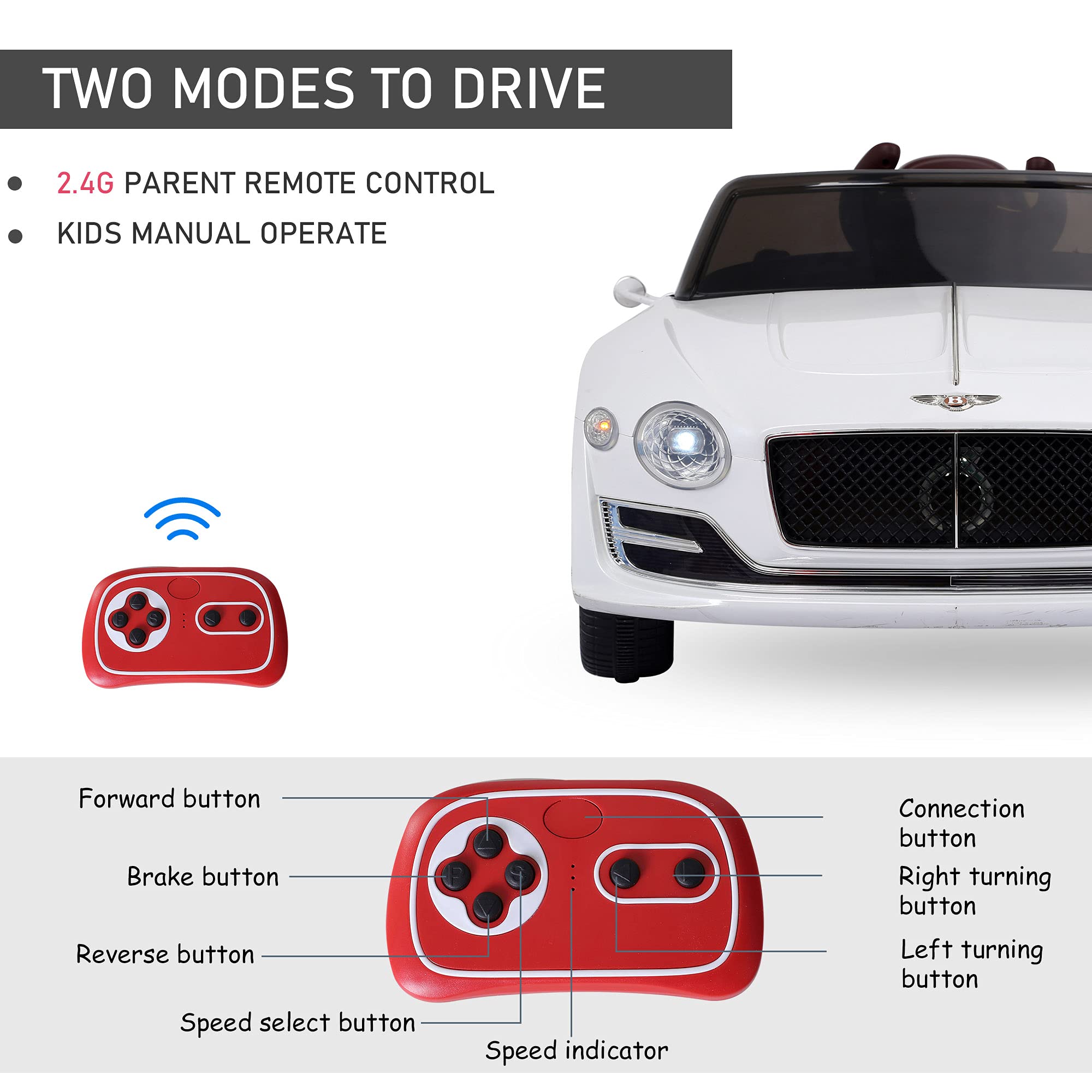 Bentley EXP12 Kids Electric Ride-On Car with Parent Remote Control - 12V Battery Powered, Butterfly Doors, MP3 Player, LED Lights & Realistic Sounds - Perfect for Birthday Gifts & Outdoor Play (White)