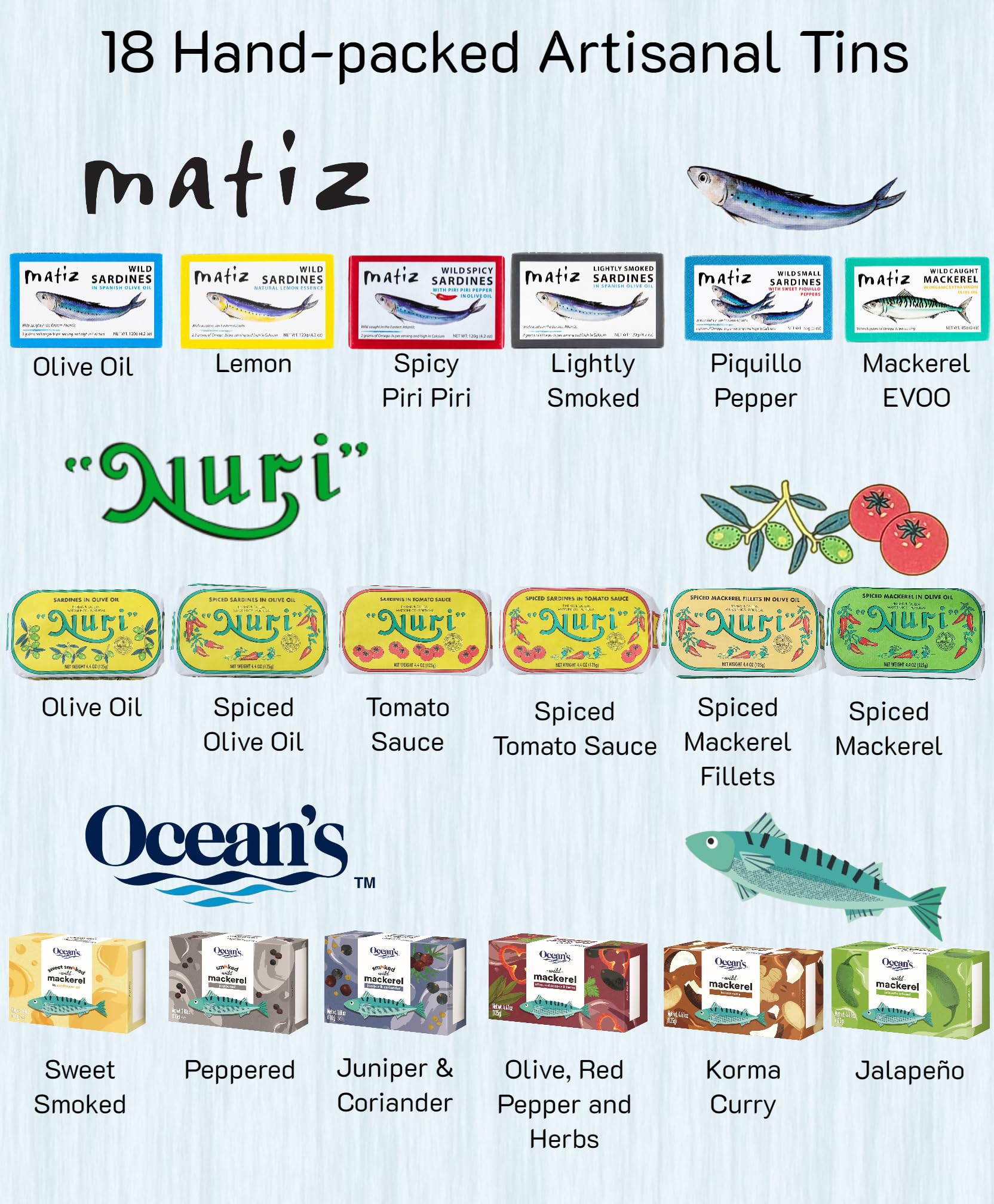 Premium Tinned Fish Sampler Gift Set - 18 Cans of Sardines & Mackerel from Top Brands Nuri, Matiz, Ocean's | Gourmet Seafood Snacks, Pantry Staples, Charcuterie Board Addition, Camping & Emergency Food Supply