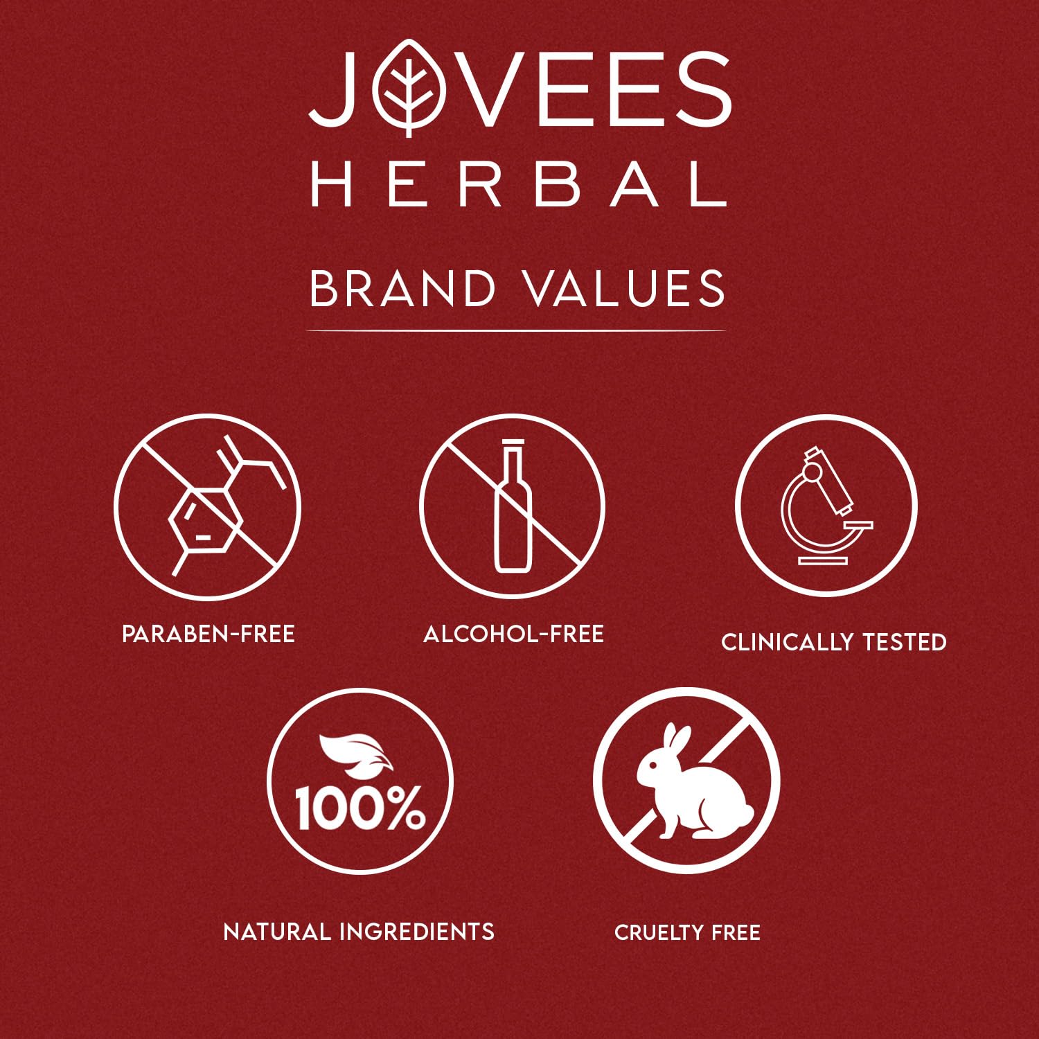 Jovees Herbal Anti Blemish Pigmentation Face Cream 60g - Paraben & Alcohol Free for All Skin Types - Brightens Skin & Reduces Dark Spots - Perfect for Daily Skincare & Hyperpigmentation Treatment