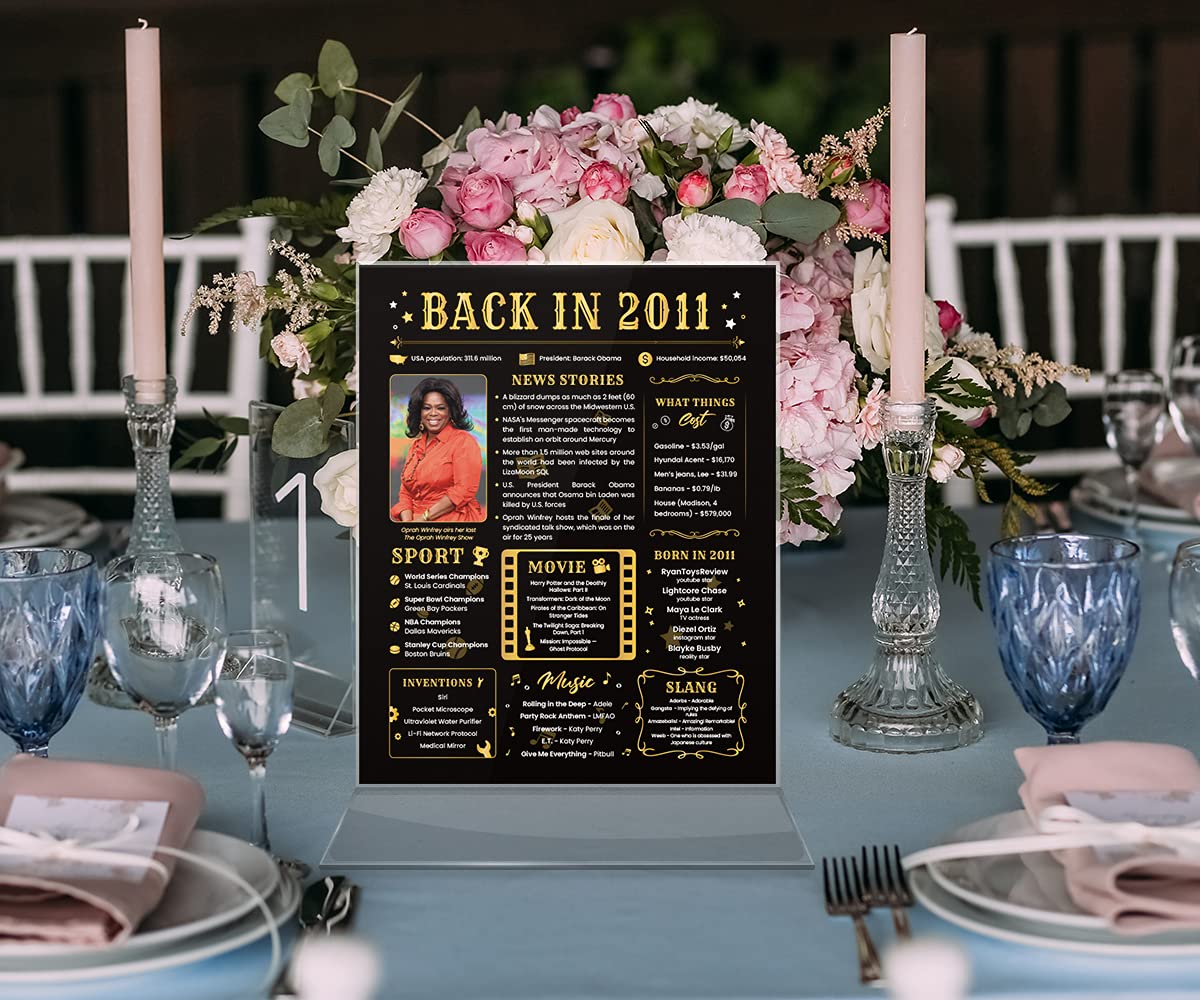 Unique 14th Birthday Gifts for Women & Men | Funny 2011 Themed Birthday Card | 8x10 Unframed Anniversary Decorations | Perfect for 14 Year Old's Milestone Celebration & 2011 Birth Year Party Decor