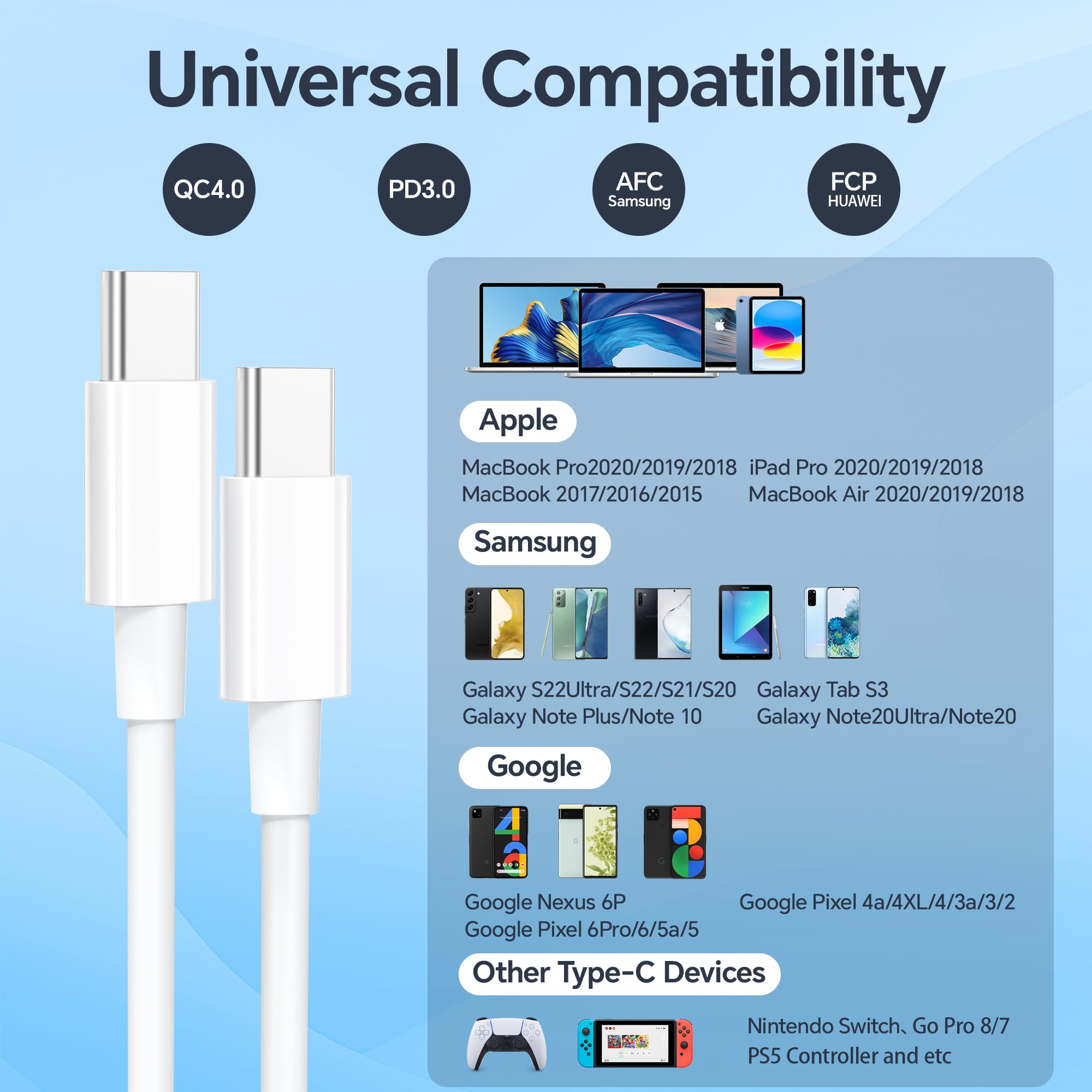 2-Pack 60W USB C to USB C Fast Charging Cable - 6ft Super Fast Charger Cord Compatible with iPhone 15 Pro Max, iPad Pro, Samsung Galaxy & Android Devices | Perfect for Home, Office & Travel Charging