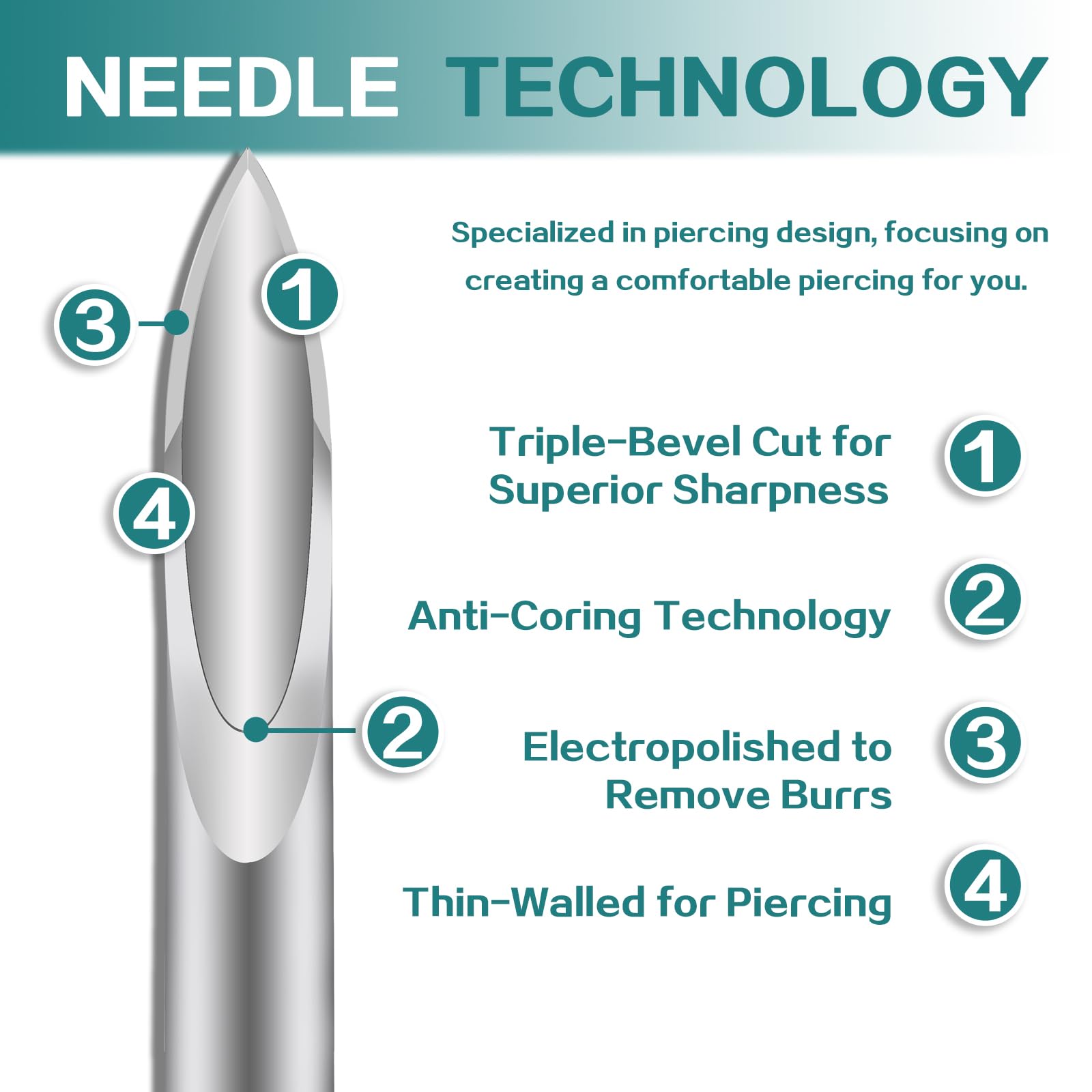 CINRA 10Pcs 20G Stainless Steel Hollow Piercing Needles - IV Catheter Ear, Nose, Lip, Tongue, Belly, Nipple Cartilage Piercing Kit for Professional & Safe Body Jewelry Insertion | Perfect for Tattoo Shops, Piercing Studios & DIY Enthusiasts