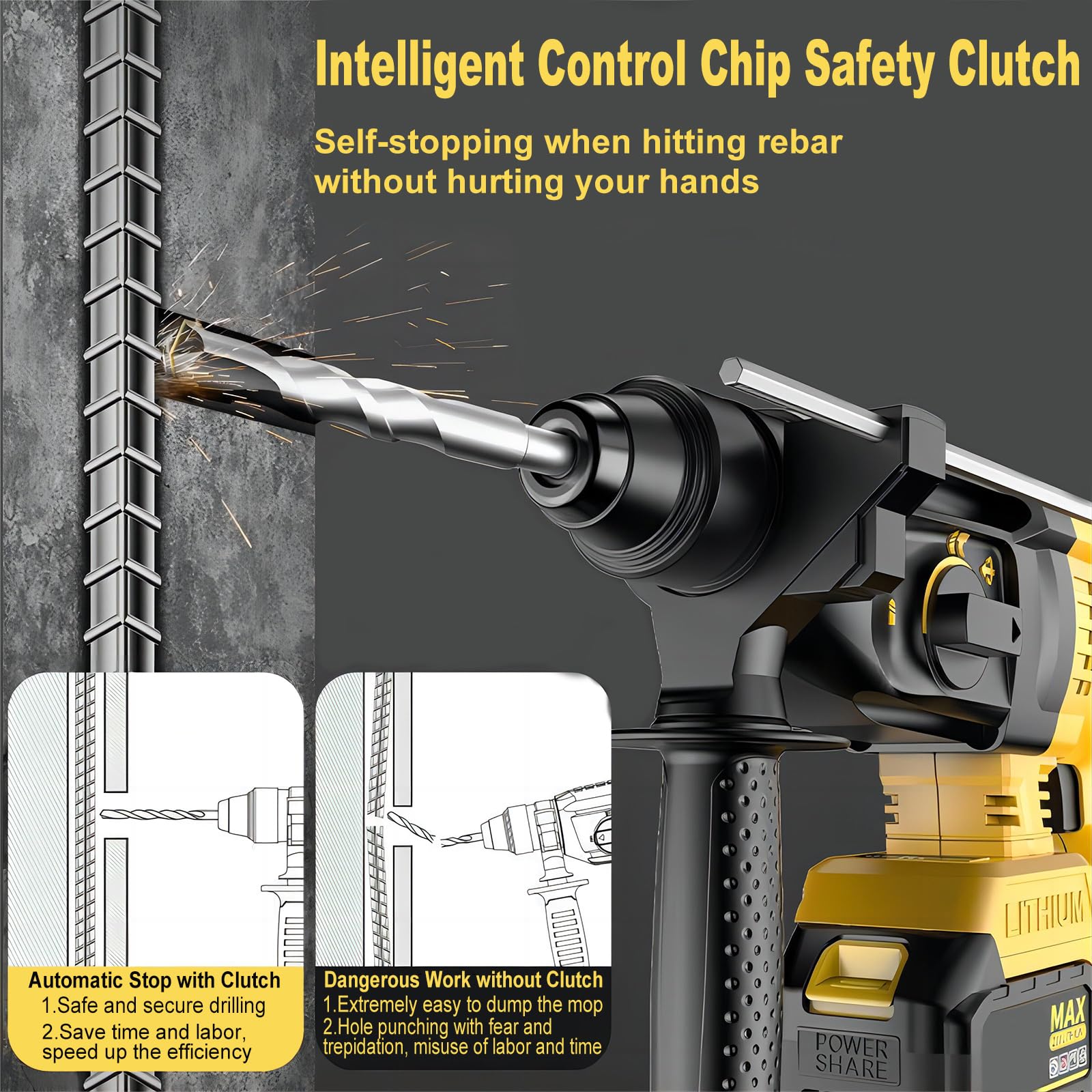 DEWALT 20V MAX Cordless Rotary Hammer Drill - Brushless SDS Hammer Drill with Safety Clutch for Concrete & Masonry - 4 Modes, 360° Auxiliary Handle & 4 Drill Bits (Battery Not Included) - Perfect for Construction, Demolition, and DIY Home Projects