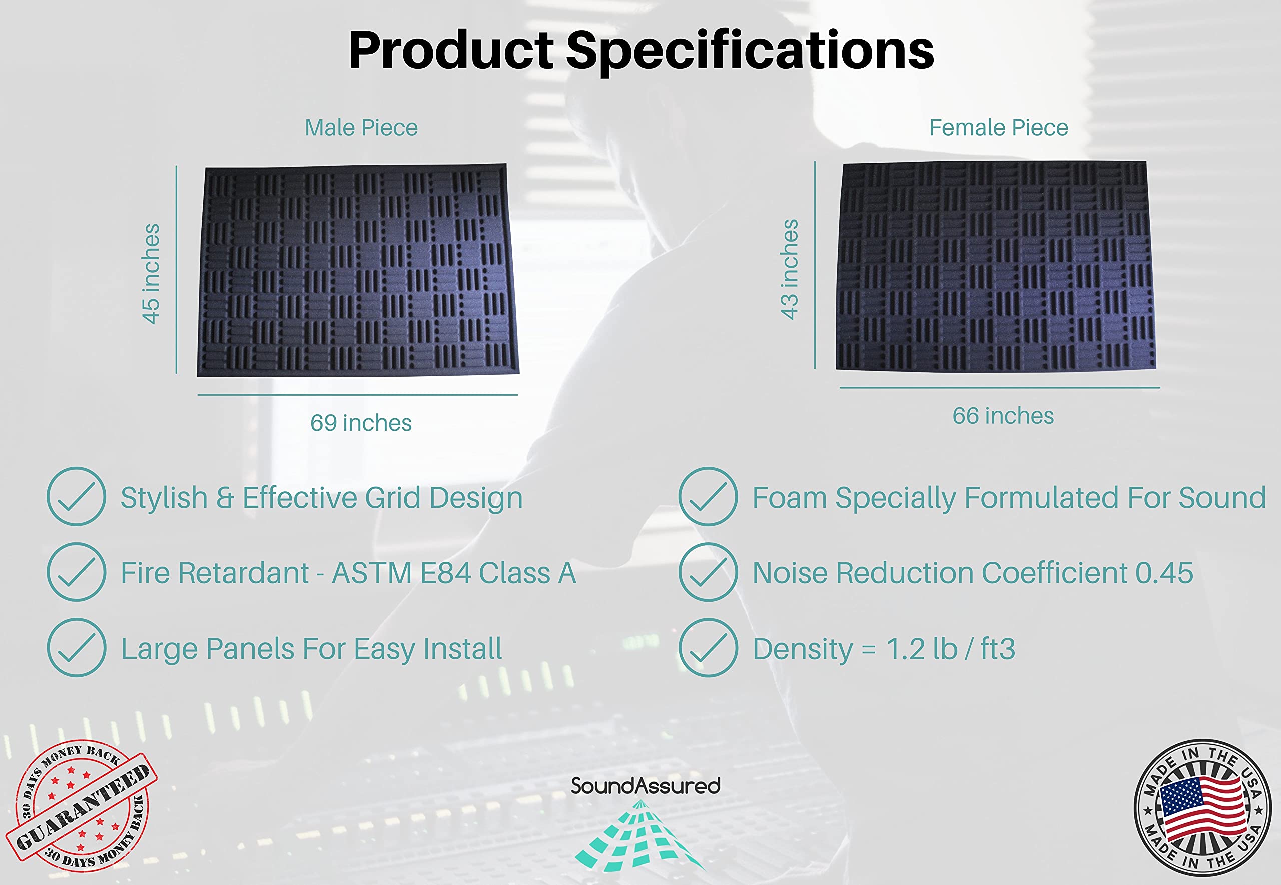 Soundproofing Acoustic Foam Wall Panels - Grid Style Sound Absorbing Foam Set for Noise Reduction & Echo Control (2-Pack) - Perfect for Home Studios, Podcast Rooms & Office Soundproofing
