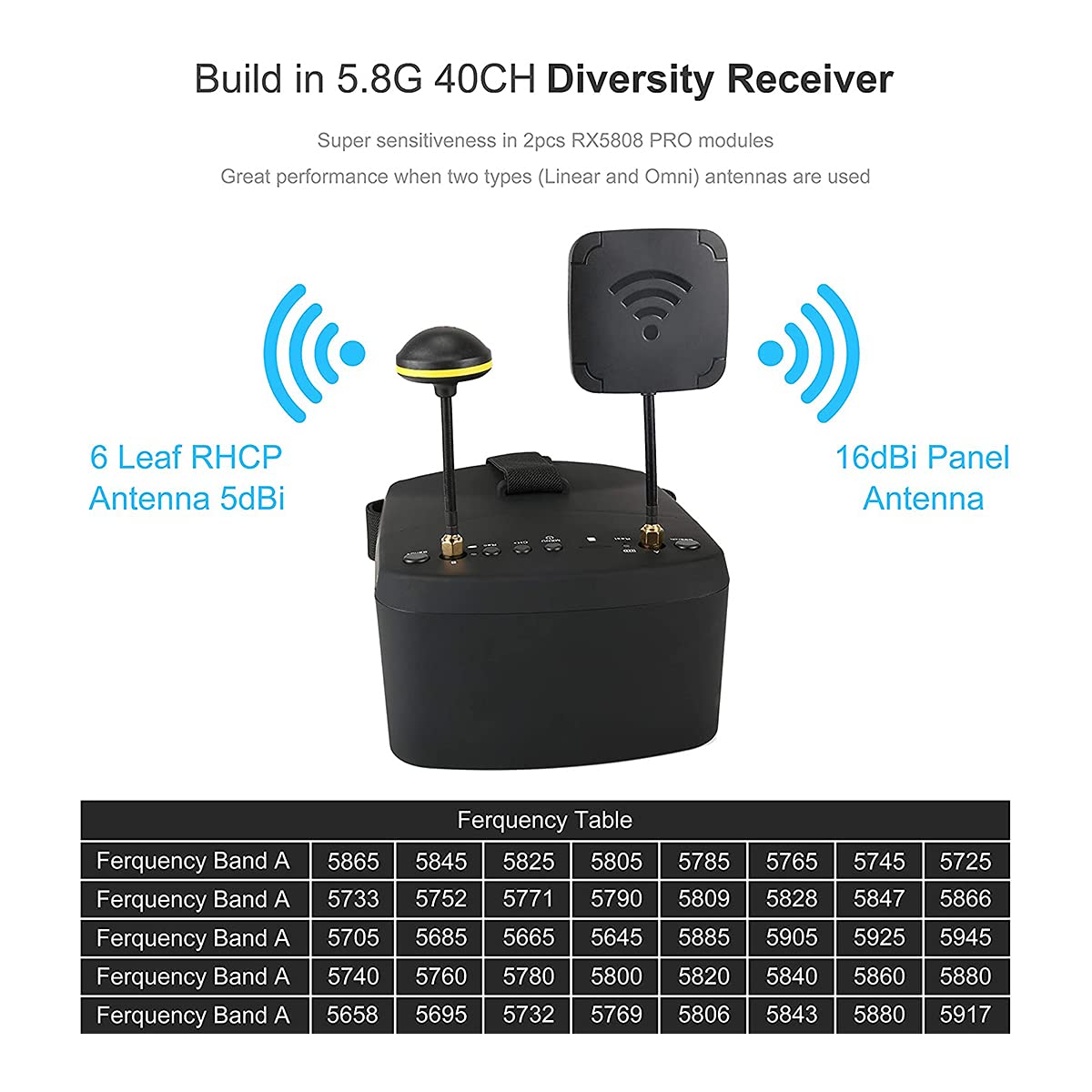 YueLi EV800D 5.8G 40CH FPV Goggles with DVR - 5 Inch 800x480 Diversity Video Headset, Built-in Battery for DJI Avata & FPV Drones - Perfect for Racing, Freestyle Flying & Aerial Photography