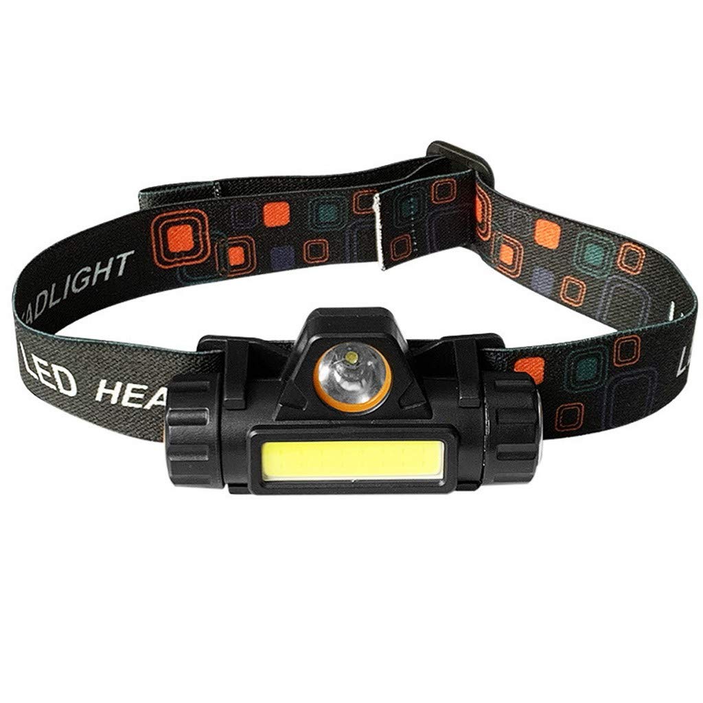 Celendi Rechargeable LED Headlamp - Waterproof USB Headlight Flashlight for Camping, Hiking, Running & Outdoor Activities