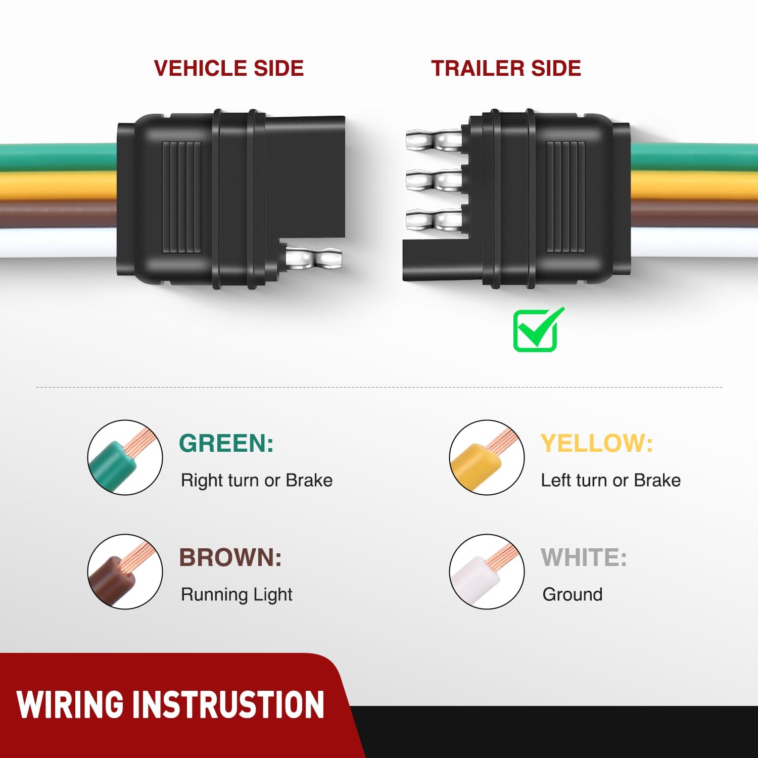 25 Inch 18AWG 4 Pin Trailer Wire - Heavy Duty Electrical Cable for Boat, RV, and Utility Trailer Wiring - Perfect for Towing, Brake Lights, and Turn Signals