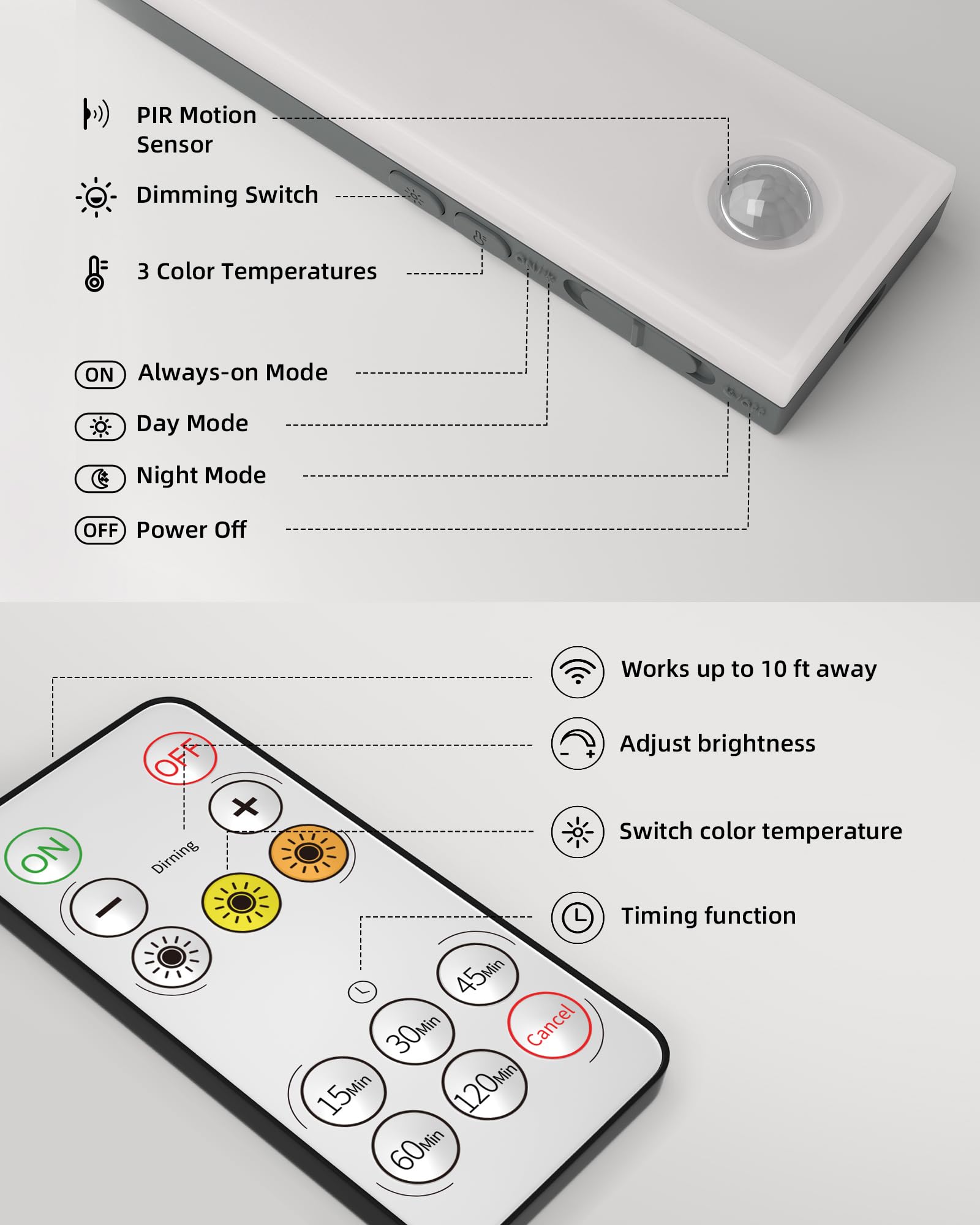 EZVALO 6-Pack Rechargeable Under Cabinet LED Lights with Motion Sensor - 3 Color Temperatures, Dimmable 62 LEDs, Wireless Remote Control - Perfect for Kitchen, Pantry, Closet, and Cabinet Lighting