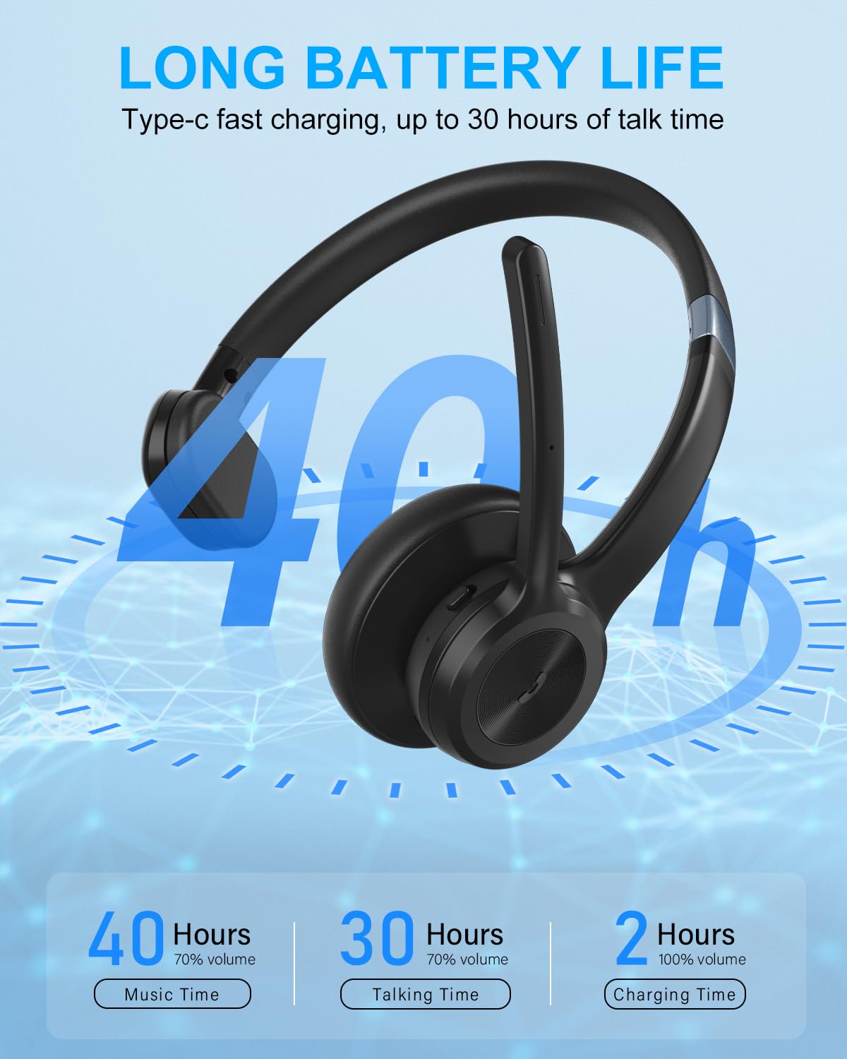 SANOTO Wireless Headset with Microphone for Laptop & PC - Noise Canceling Office Headphones, 40 Hours Playtime, 10M Bluetooth Range - Perfect for Video Calls, Online Meetings, Gaming & Music on Mobile Phone, Computer & Tablet