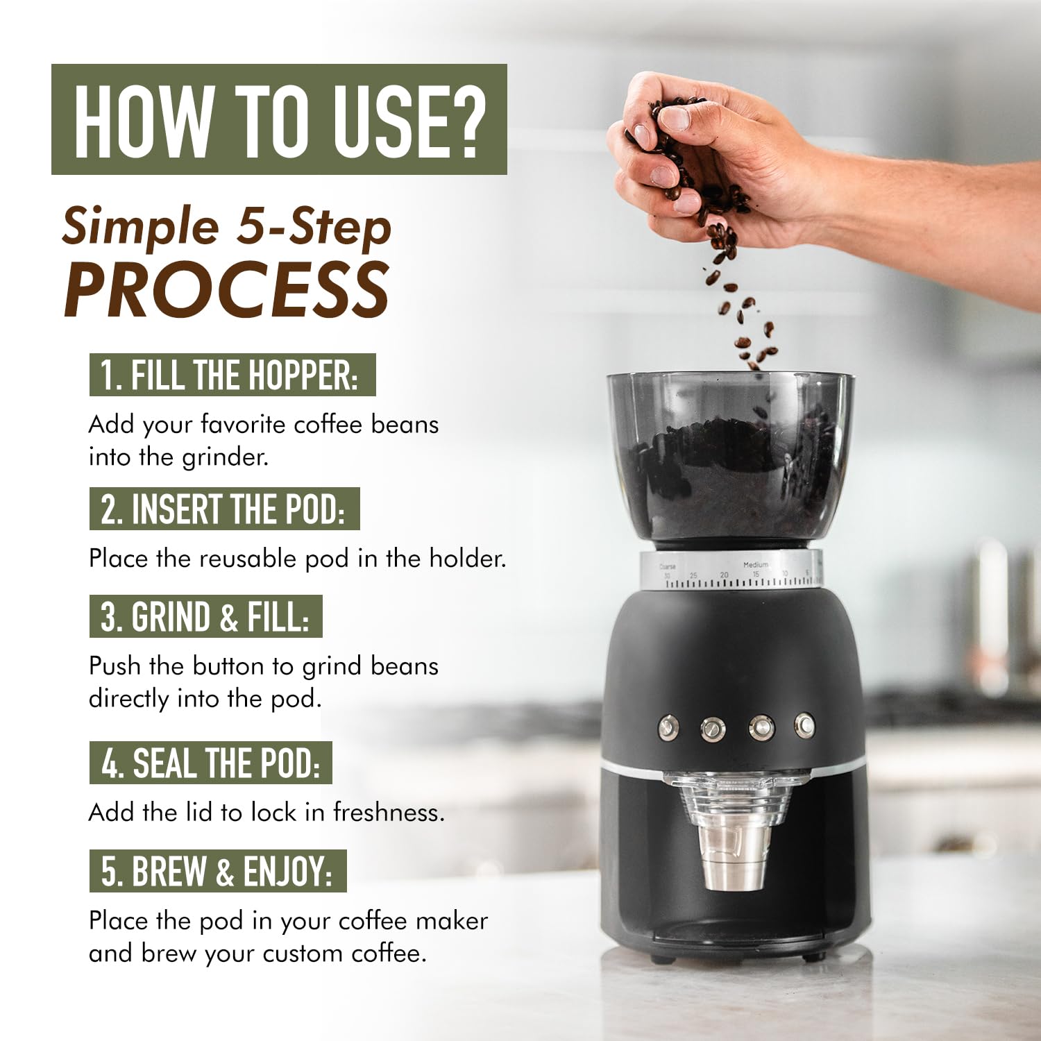 Premium Electric Coffee Grinder for Reusable Pods - Single Serve Burr Grinder for Keurig/Nespresso Machines - Adjustable Fine to Coarse Grind - Perfect for Home, Office & Travel Use - Save Money & Reduce Waste with Fresh Ground Coffee Daily