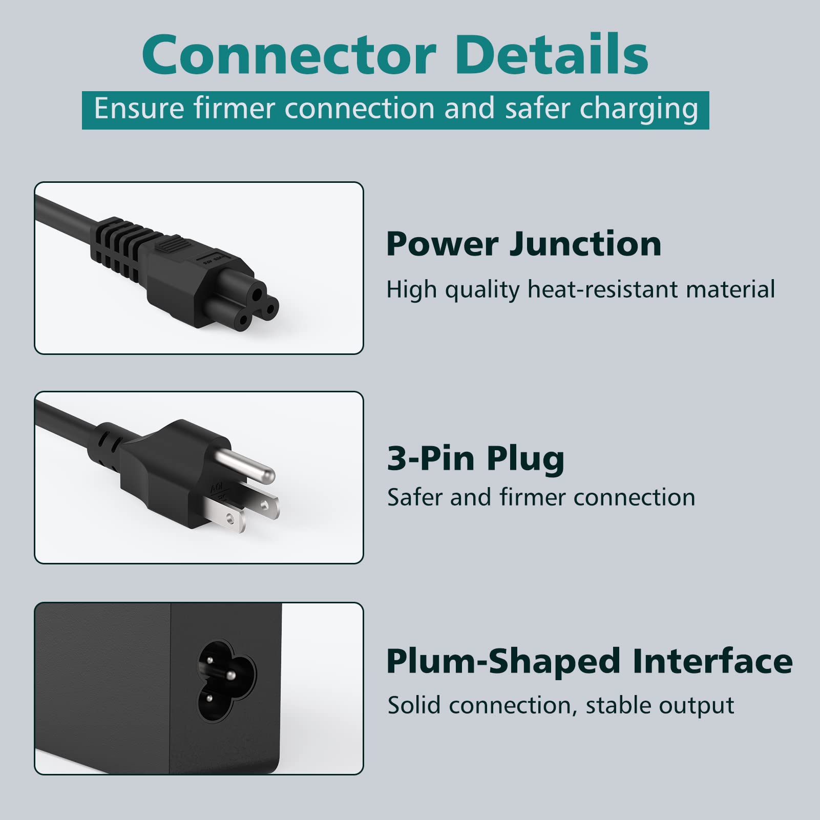 65W USB C Fast Charger for Lenovo Laptop - Compatible with ThinkPad, Yoga, Chromebook Series | 10ft Long Power Cord | Perfect for Home, Office & Travel Charging