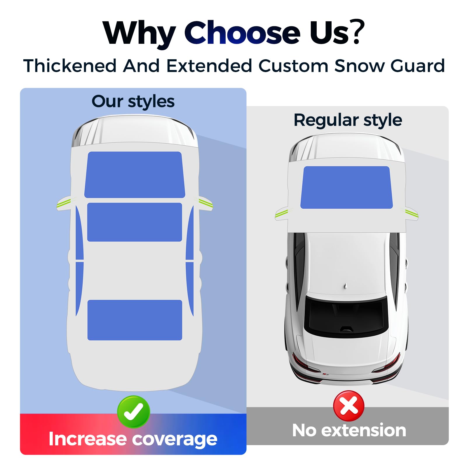 All-Season Half Car Cover for Sedans & SUVs - Thickened Windshield Snow Cover & Full-Window Protection | Winter Car Accessories for Snow, Ice & UV Protection (Perfect for Parking, Travel & Extreme Weather)