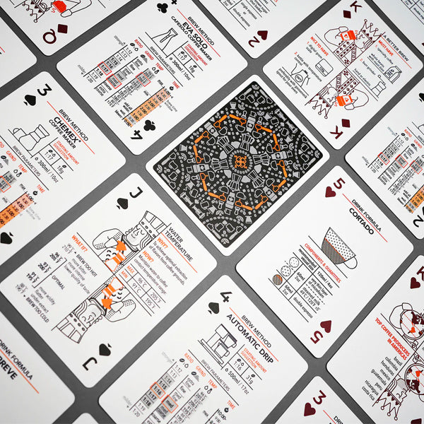 Coffee Lover's Gift Set - Sip to Suit Art of Caffeination Cards for Coffee Enthusiasts | Perfect for Baristas, Home Brewers & Coffee Shop Owners