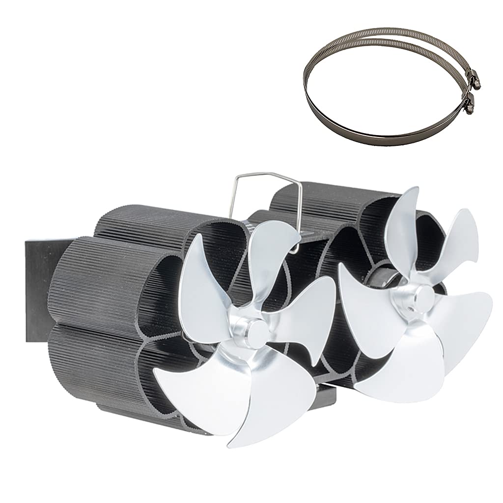 AJOIDR 10-Blade Heat Powered Fireplace Fan - Ultra Quiet Stove Fan for Efficient Heat Distribution in Wood Burning Stoves - Perfect for Living Rooms, Cabins & Winter Heating