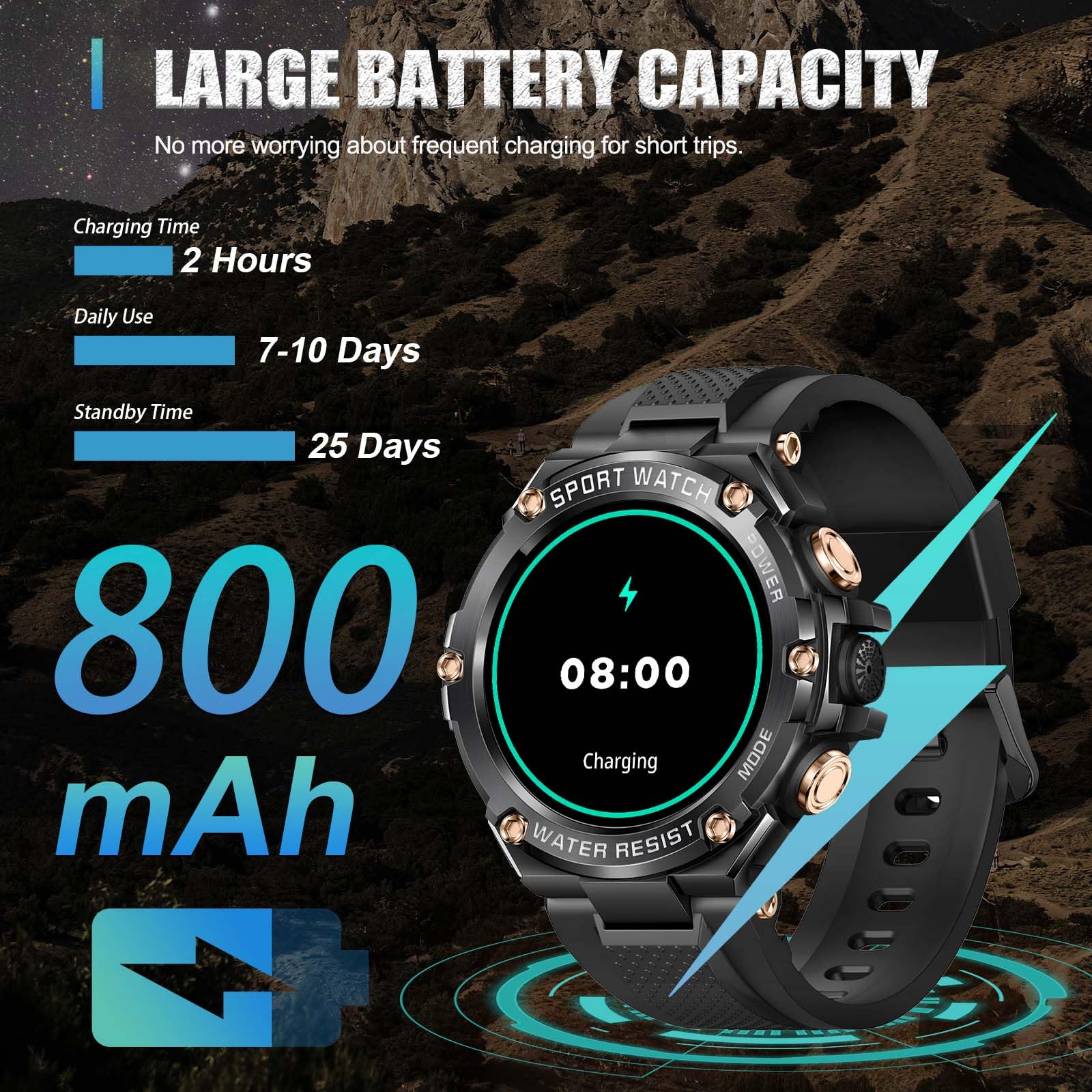Military Tactical Smartwatch for Men - 800mAh Long Battery Life, Bluetooth Call Notifications, 1.5