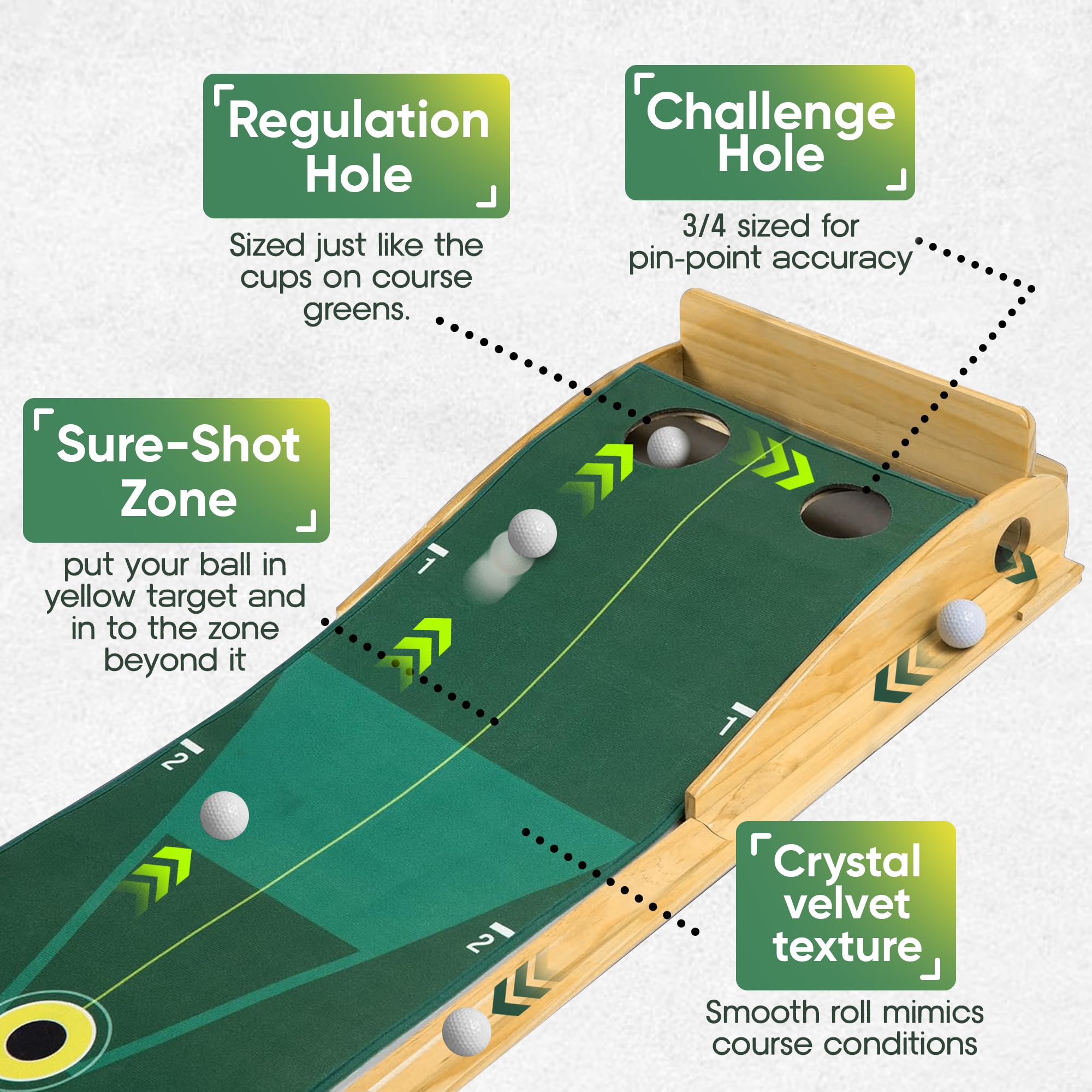 10ft Pro Putt Indoor Golf Putting Green Mat - Perfect Golf Training Accessories for Men & Dad | Ideal Christmas Gift for Golf Enthusiasts | Practice Putting at Home, Office or Man Cave