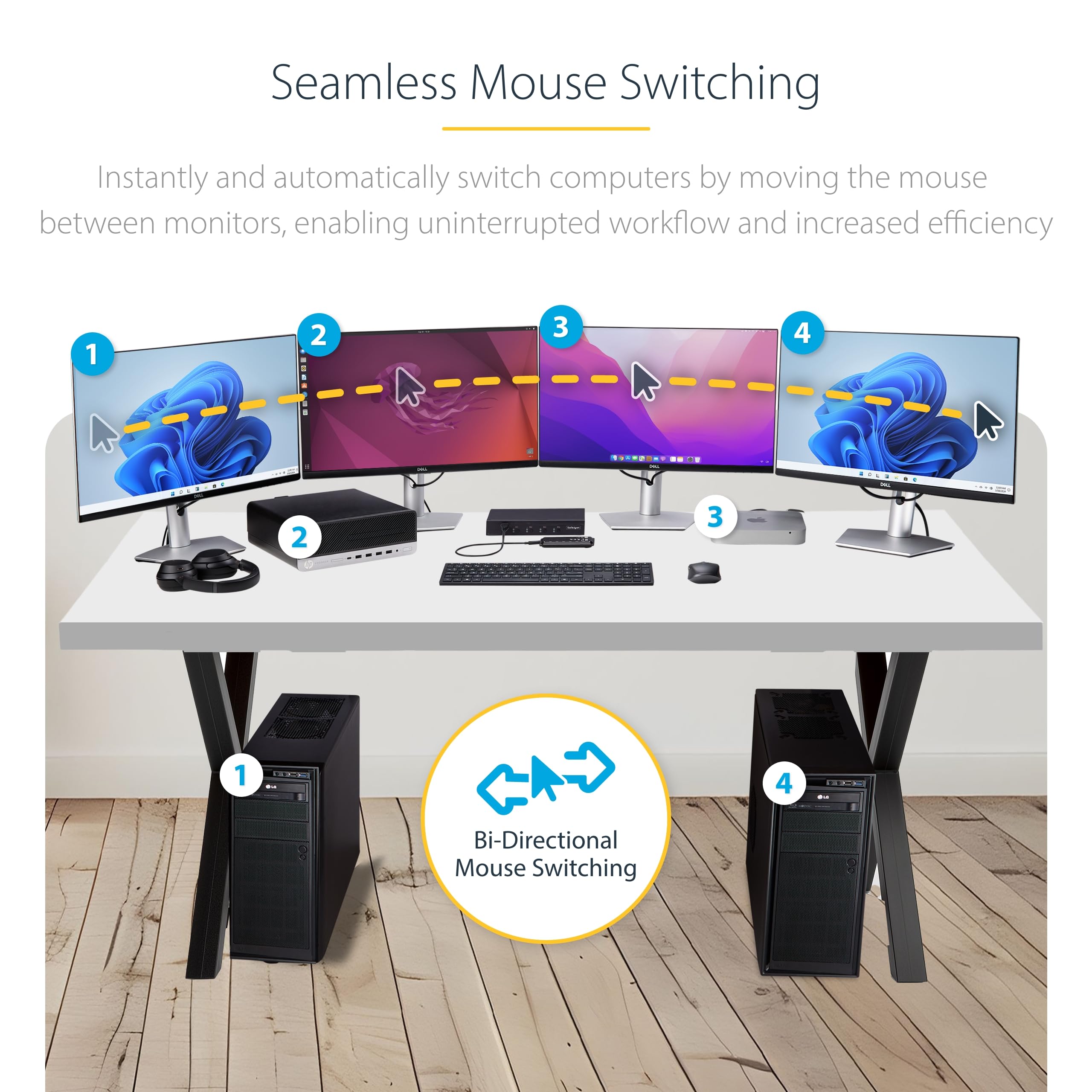 StarTech.com 4-Port USB 3.0 KVM Switch with Keyboard & Mouse Sharing, 3.5mm/USB Audio Support, TAA Compliant - Perfect for Home Office, Gaming & Multi-Computer Workstations