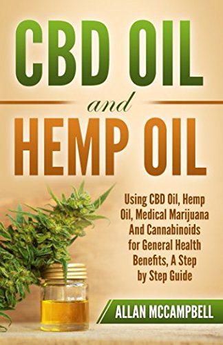 **Premium CBD Oil & Hemp Oil for Wellness - Benefits, Uses & Step-by-Step Guide for Pain Relief, Stress & Sleep Support**    *(Use Cases: Natural pain management, anxiety relief, better sleep, and overall wellness support)*