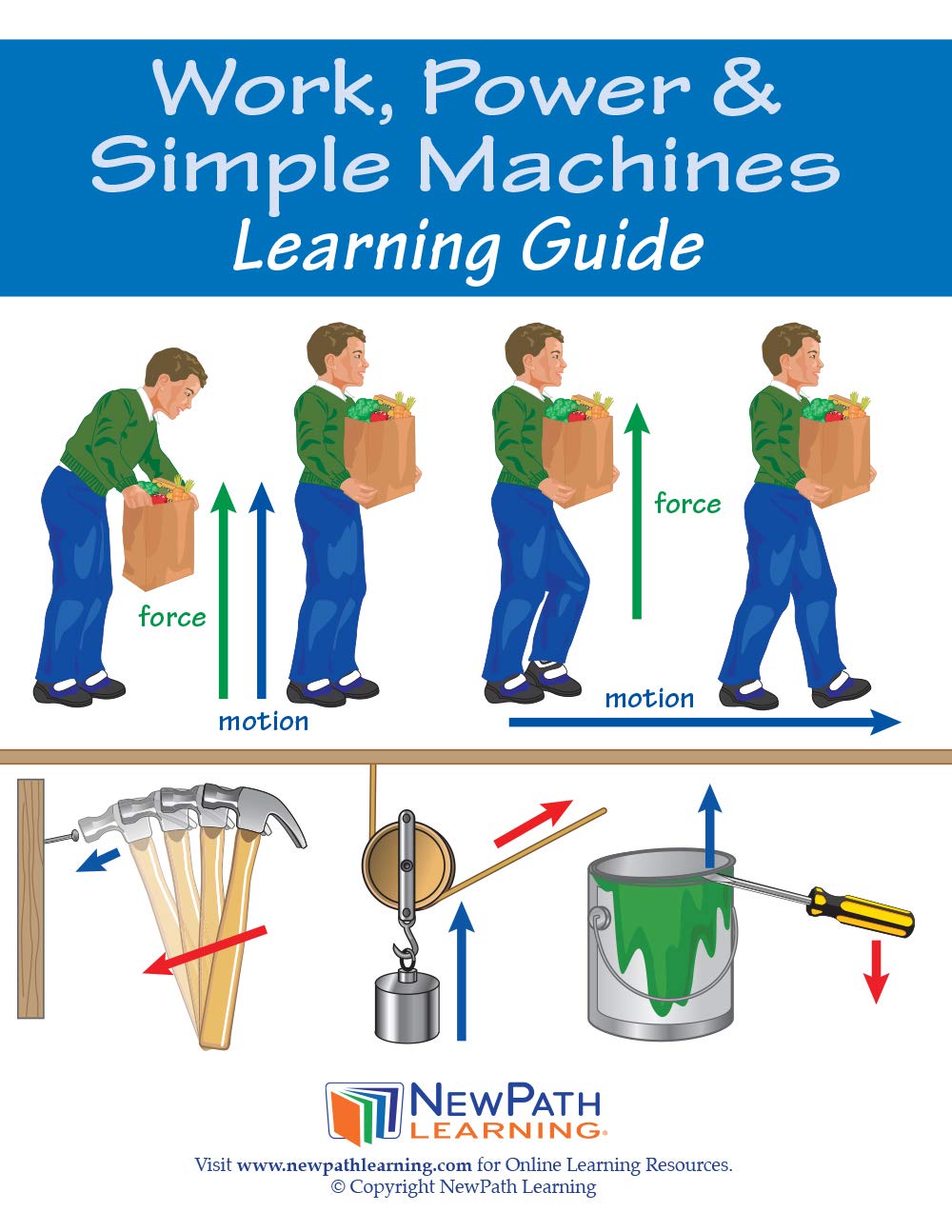 Work, Power & Simple Machines Learning Guide for STEM Education