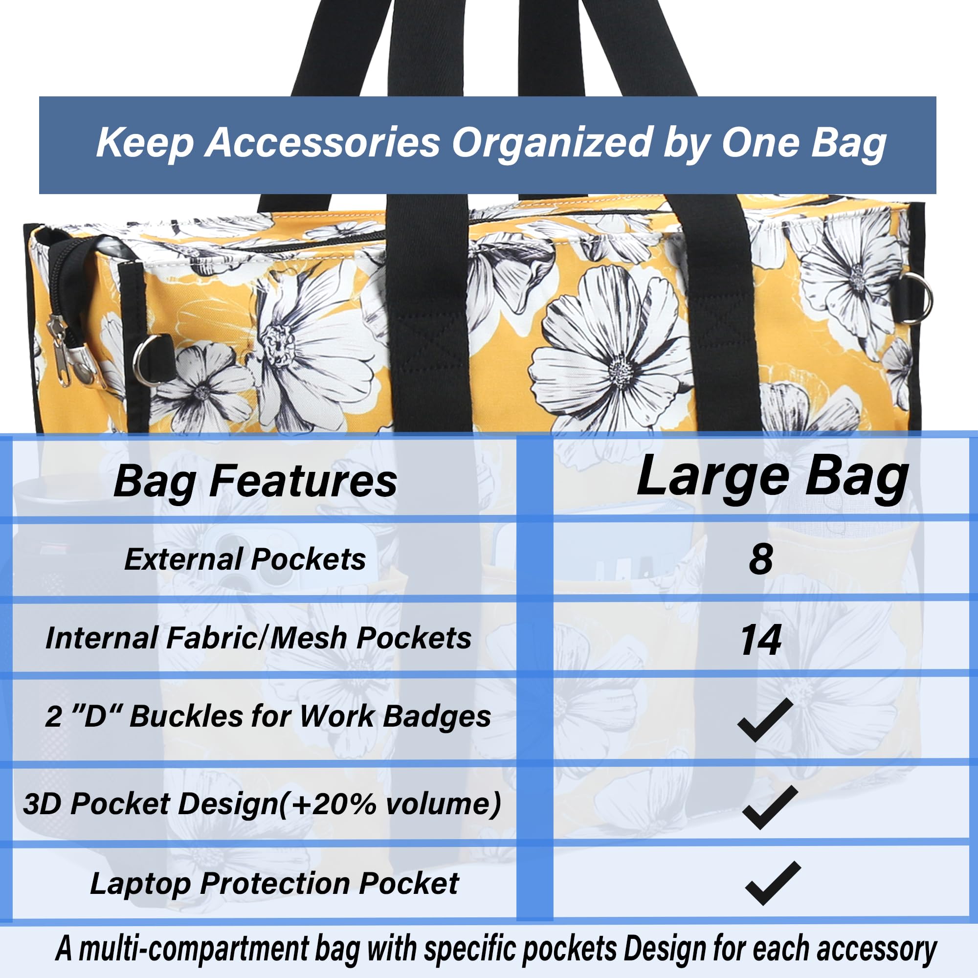 HoogaLife Waterproof Lightweight Nurse Bag for Work - Large Portable Nursing Bag with 14 Internal Pockets - Perfect for Nurses, Medical Students & Healthcare Professionals On-The-Go