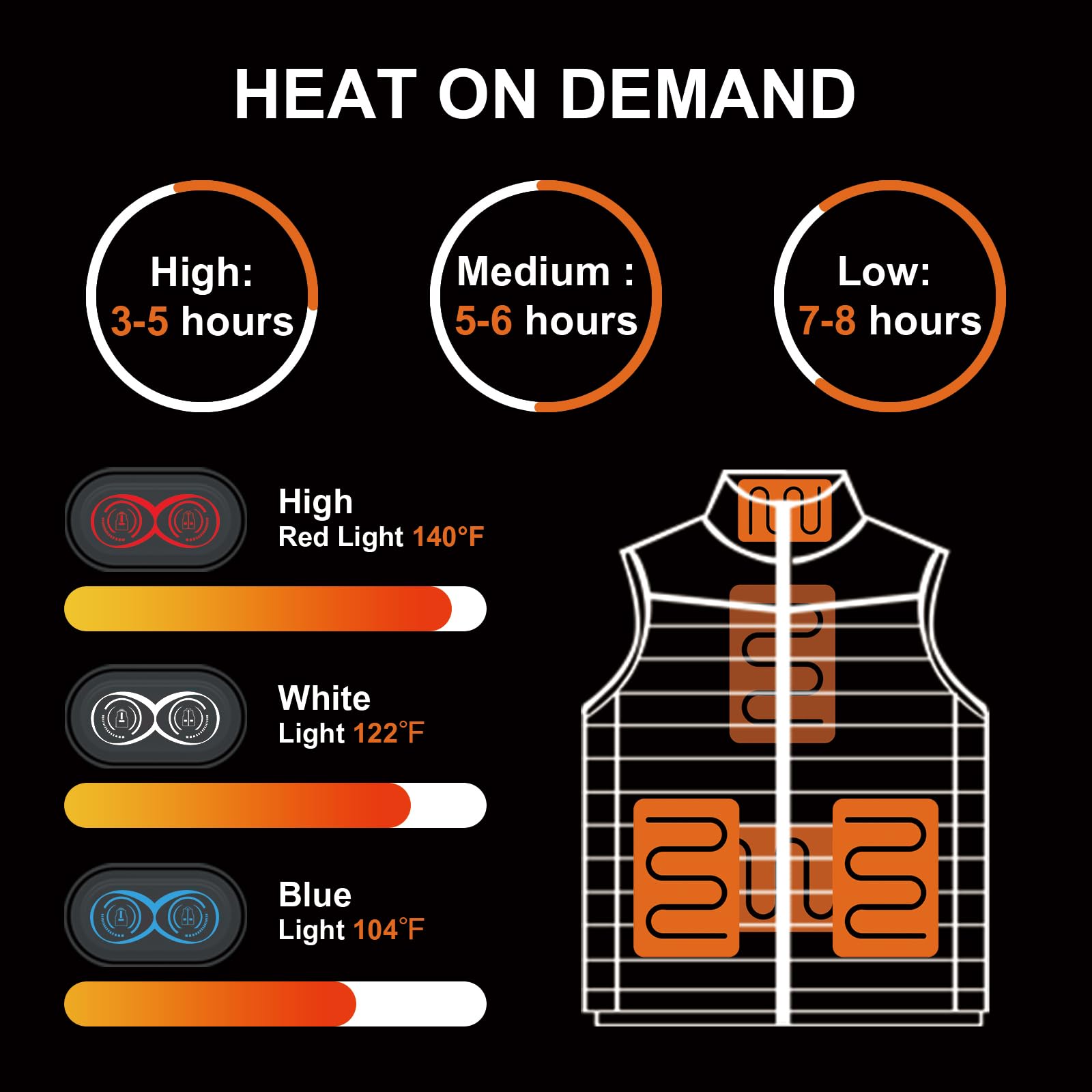 Gokozy Heated Vest for Men with Rechargeable Battery Pack - Lightweight Electric Warming Jacket for Cold Weather - Ideal for Outdoor Activities, Hiking, Hunting & Winter Sports