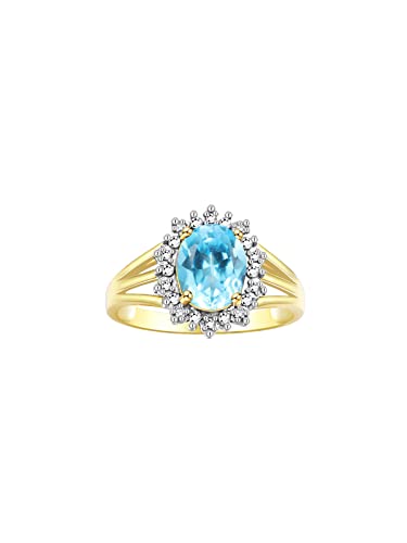 Blue Topaz