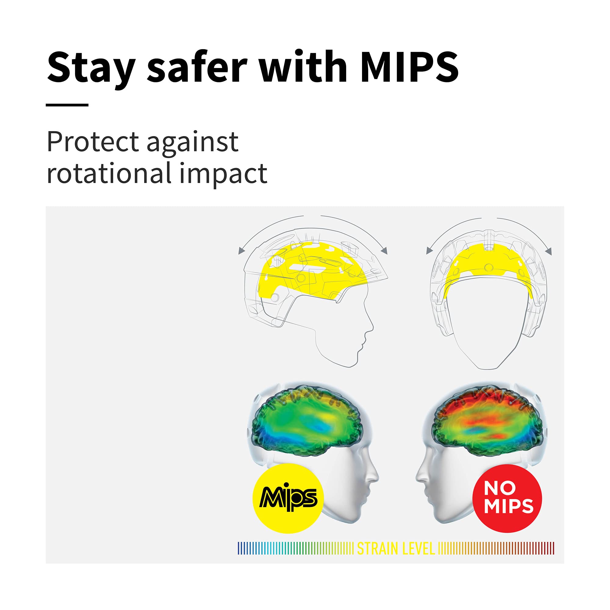 Bern Hudson Commuter Bike Helmet with MIPS Technology - Certified for E-Bikes & Cycling Safety - Built-in LED Rear Light & U-Lock Compatible - Perfect for Urban Commuting, Road Biking & Electric Scooters