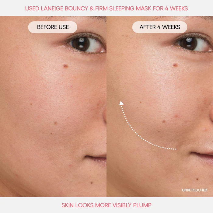 LANEIGE Water Sleeping Mask - Hydrating & Firming Skincare Set for Glowing Skin | Overnight Moisturizer for Dry & Dull Skin | Perfect for Nighttime Routine & Travel Skincare