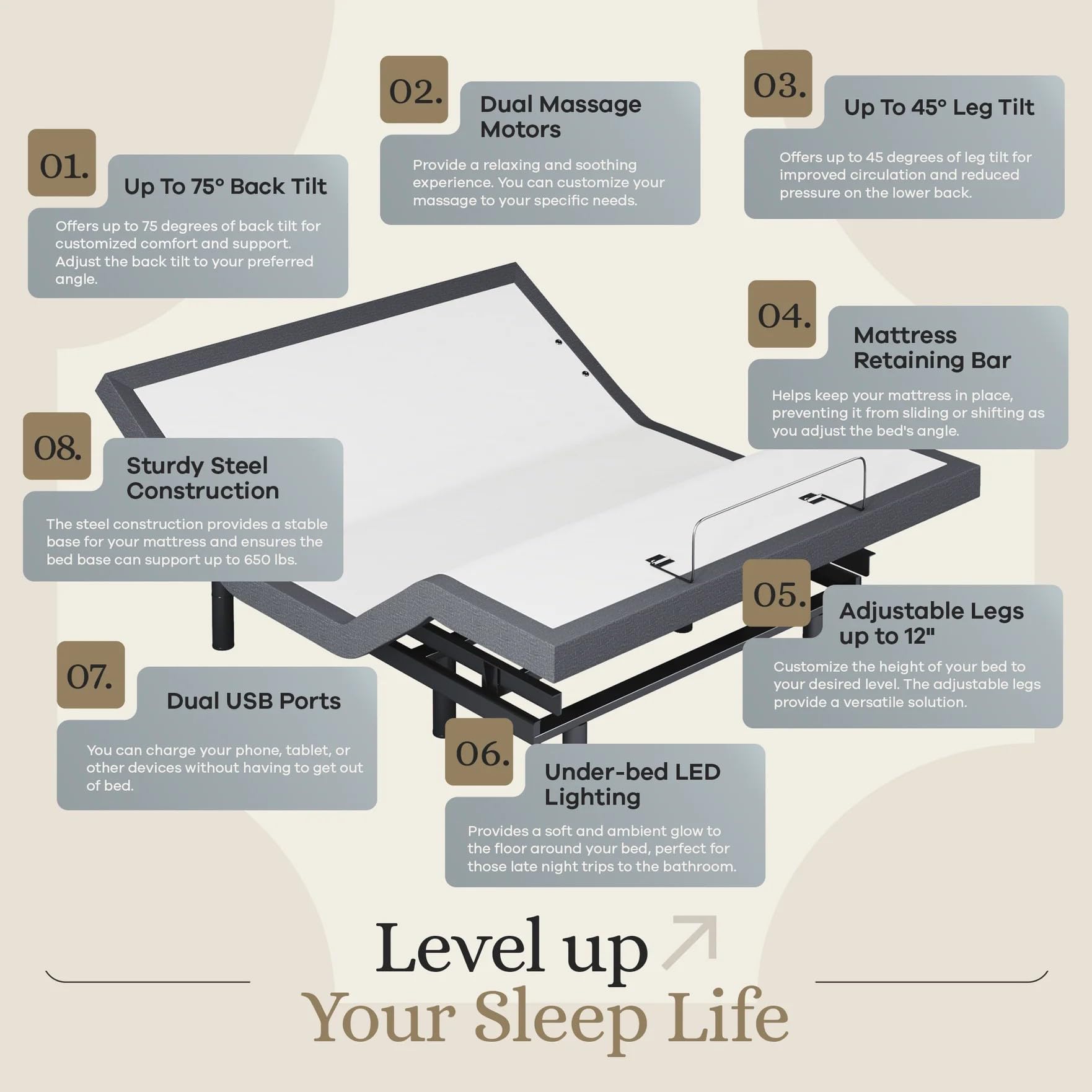 Sven & Son Adjustable Bed Base with Massage & USB for Home Comfort