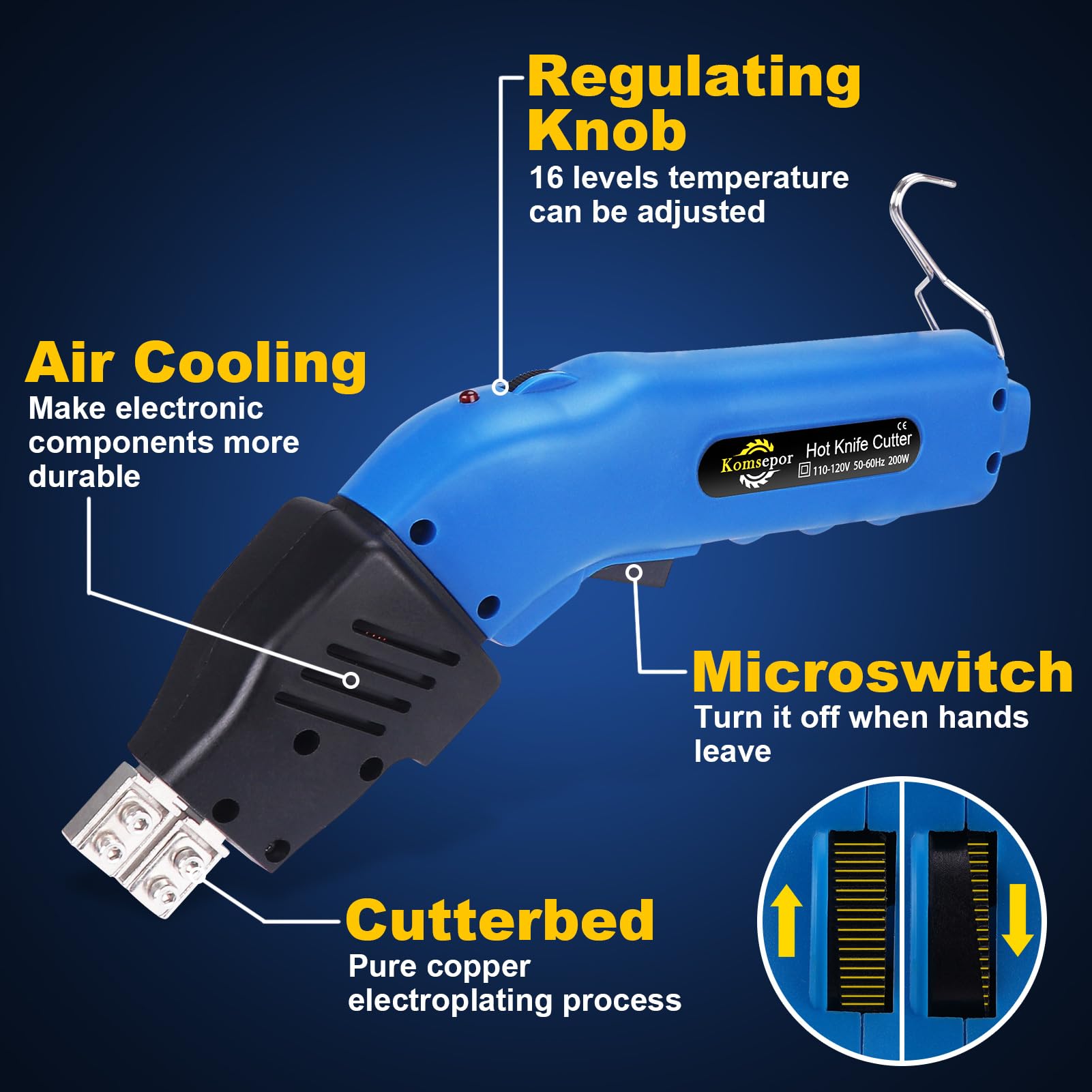 Electric Foam Cutter 200W - Hot Knife Tool for Styrofoam, EPP, EPS, XPS, EVA, EPE, PU & KT Board Cutting - Includes 4 Blades & Air Cooling System (110-120V) - Perfect for DIY Crafts, Model Making & Packaging Projects