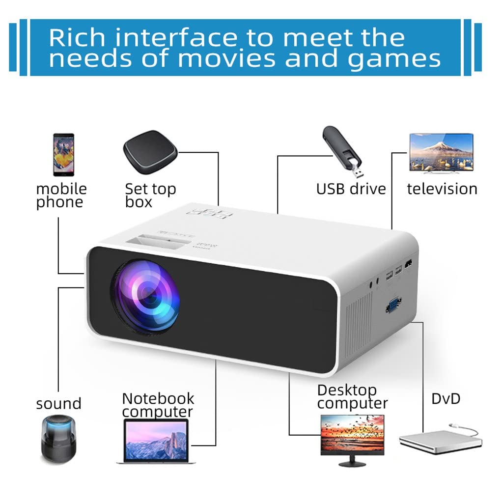 QUYNAGER E460 Mini LED Projector - Portable HD Movie Projector for iPhone, Android, USB, Laptop - Home Theater, Outdoor Movie Nights, Gaming, Presentations (Black)
