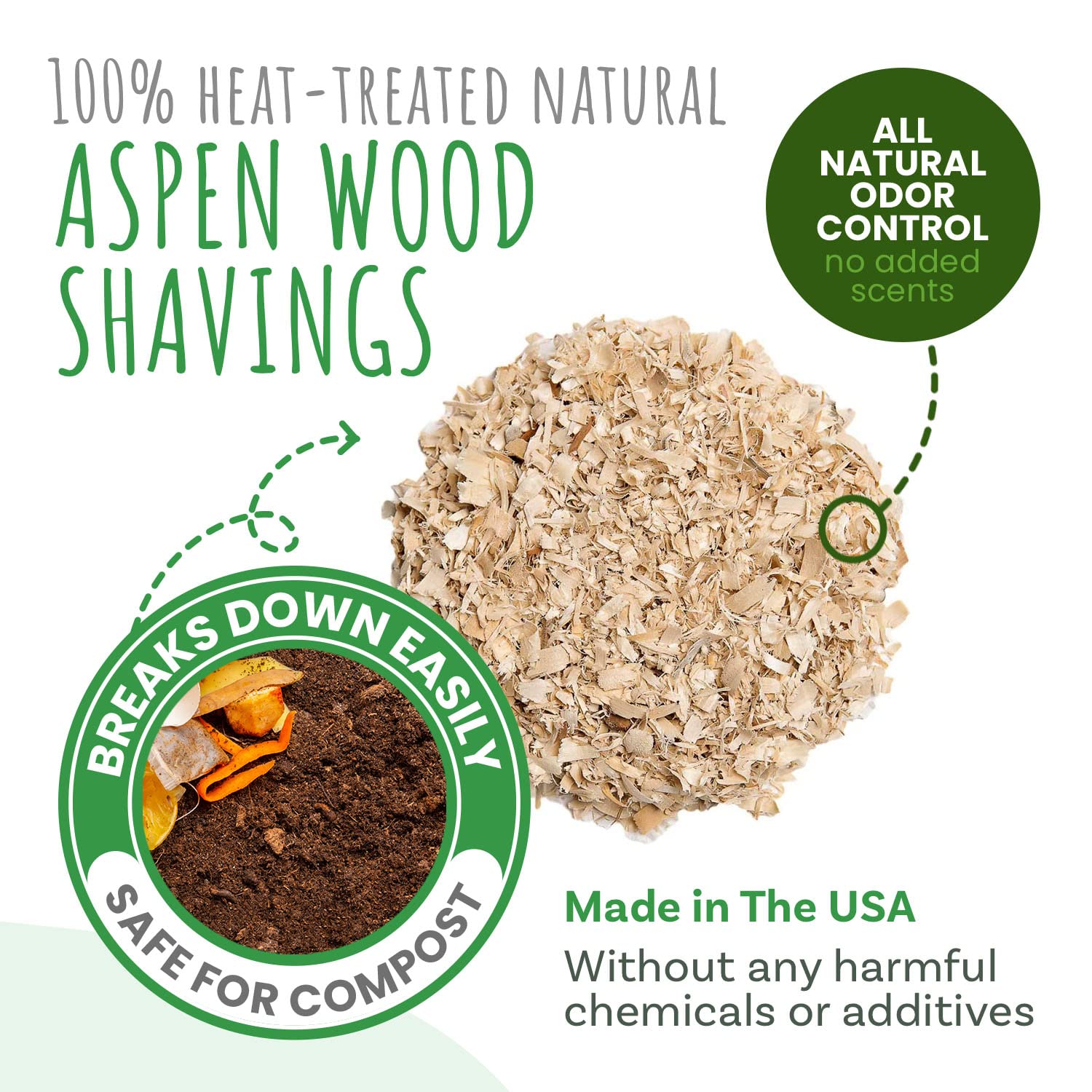 Small Pet Select Premium Natural Aspen Bedding (2 Pack, 141L) & 2nd Cutting Timothy Hay (10LB) for Rabbits, Guinea Pigs, Chinchillas - Ideal for Cages, Hutches, and Small Animal Habitats
