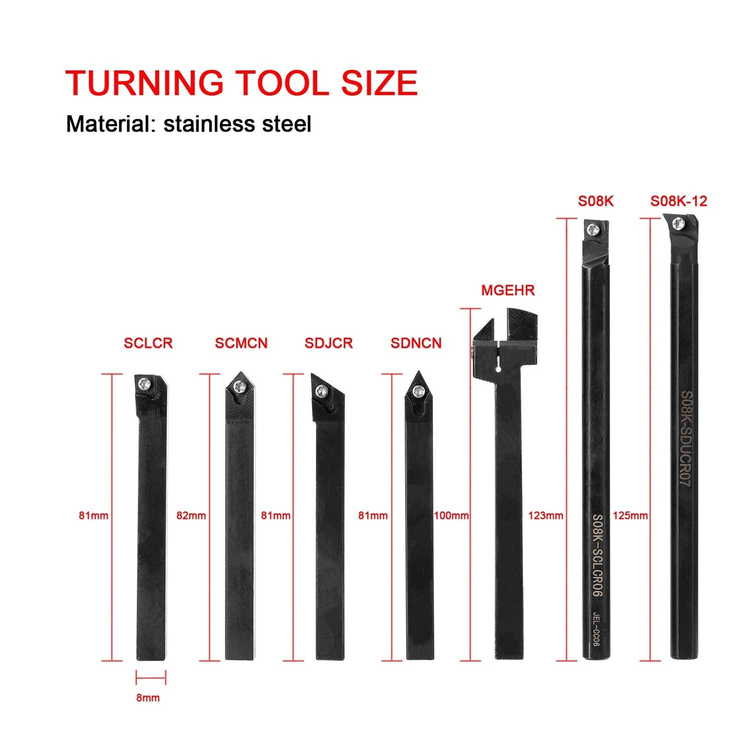 Premium 7-Piece Carbide Wood Turning Tool Set - High Hardness CNC Lathe Milling Tool Holder with 8mm Arbor, Inserts & Wrench - Fast Cutting Efficiency for Woodworking, DIY Projects & Professional Use