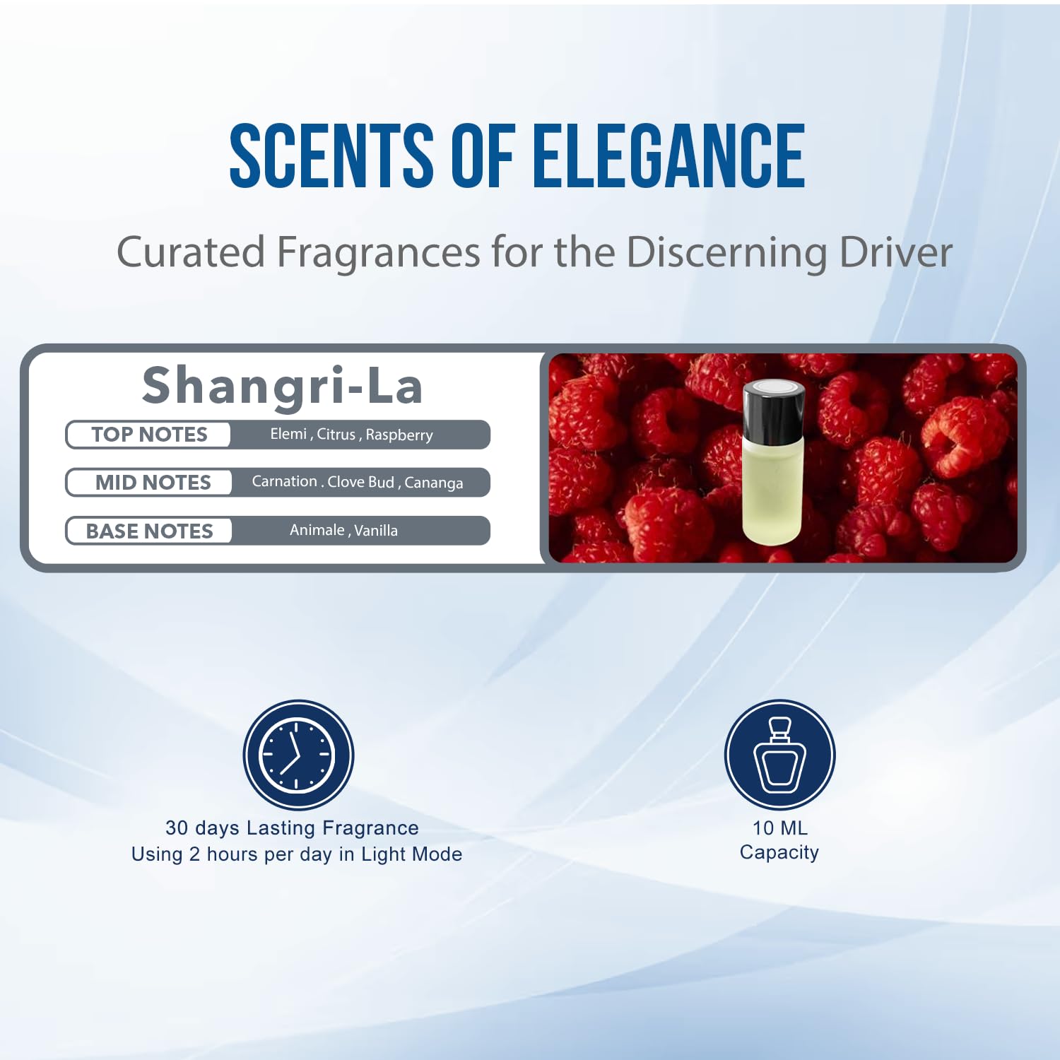 Smart Car Air Freshener Diffuser Vent Clip - 3 Premium 10ml Essential Oil Scents (White Tea, Sangri-La, Jasmine) | USB Rechargeable, Auto Mode & App Control | Perfect for Cars, Offices & Home Use