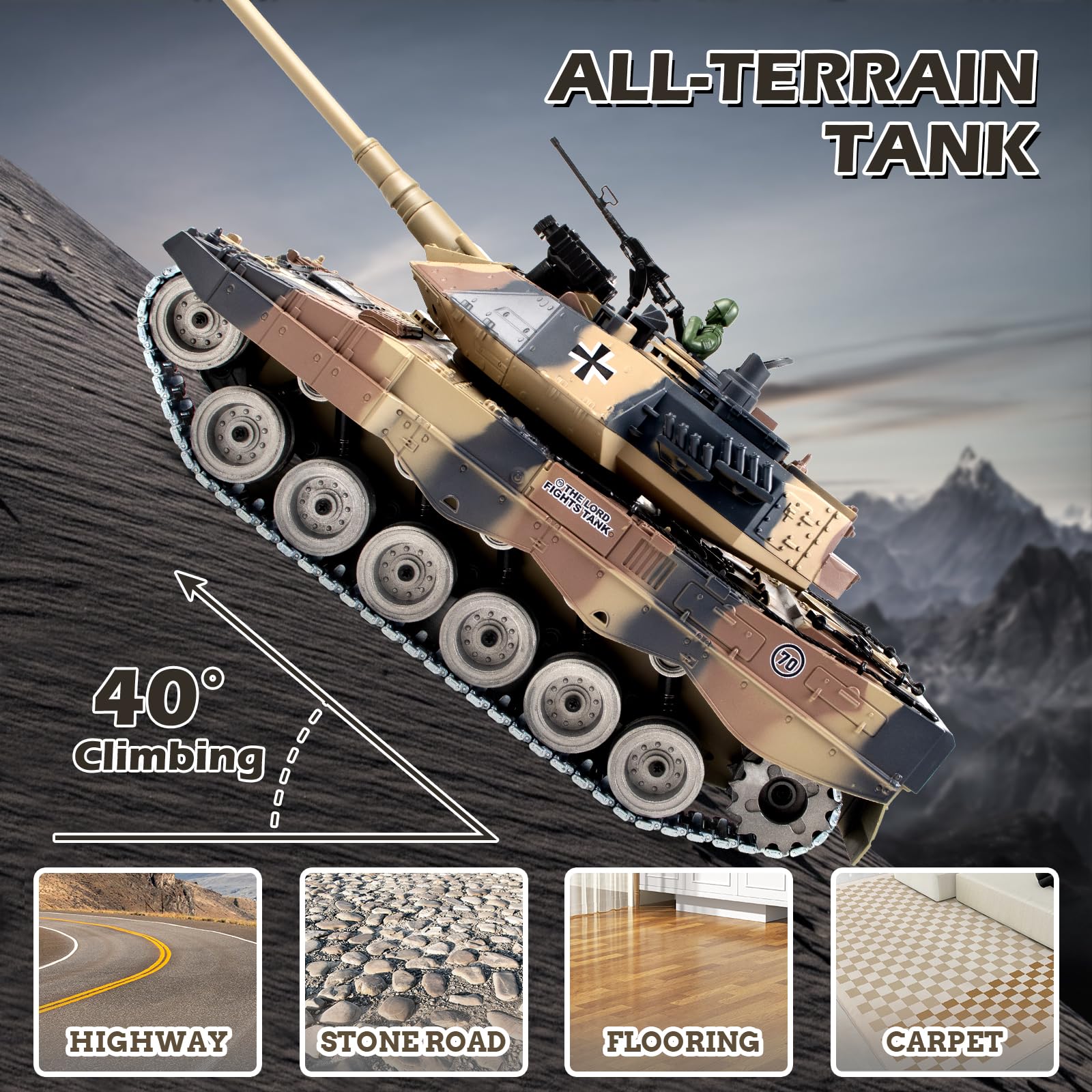 1:18 Scale German Leopard II RC Tank - 2.4Ghz Remote Control Military Vehicle with BBS Shooting, Water Bombs, Smoke, Sound Effects & LED Lights - Realistic Recoil Action Toy for Adults & Kids | Battle Simulation, Outdoor Play & Collection Display
