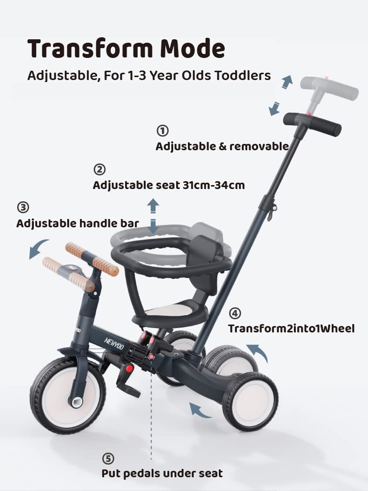 Newyoo 5-in-1 Toddler Tricycle for 1-3 Year Olds - Baby Balance Bike with Parent Push Handle, Safety Guard, Backrest & Belt - Perfect Christmas & Birthday Gift for Boys & Girls (Dark Grey, TR008) - Ideal for Outdoor Play, Park Rides & Learning to Cycle