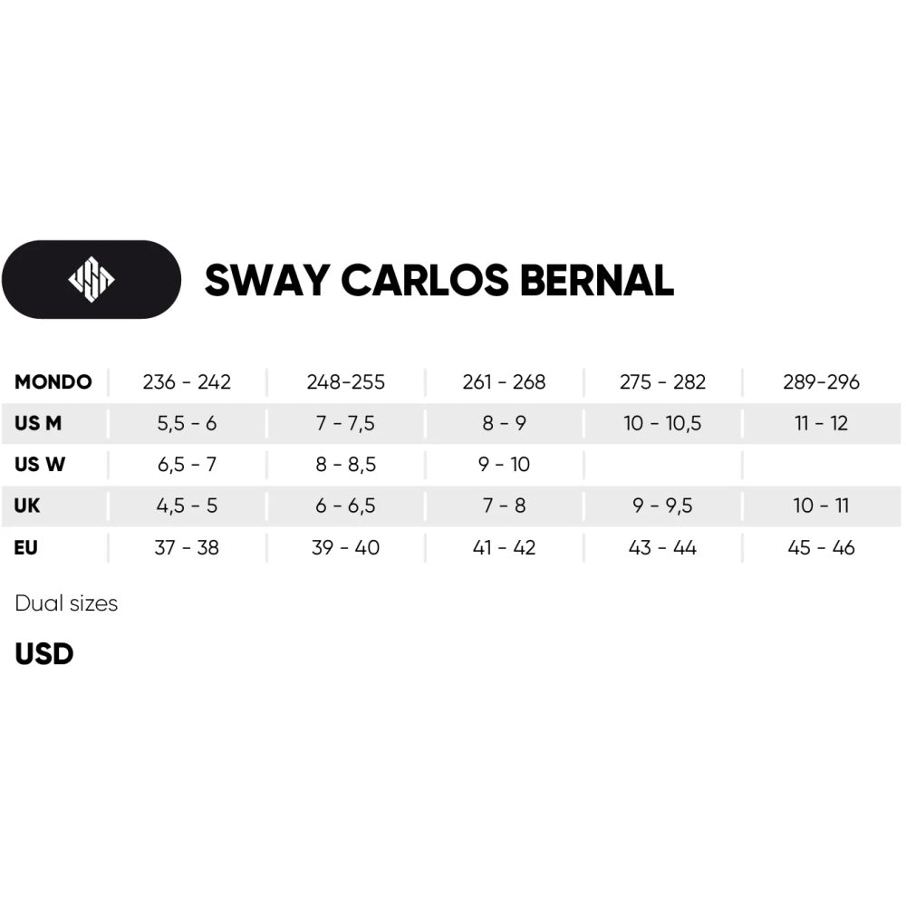 USD Sway Carlos Bernal Pro Inline Skates - Premium Rollerblades for Adults - High Performance Speed Skates for Fitness, Urban Skating & Outdoor Sports