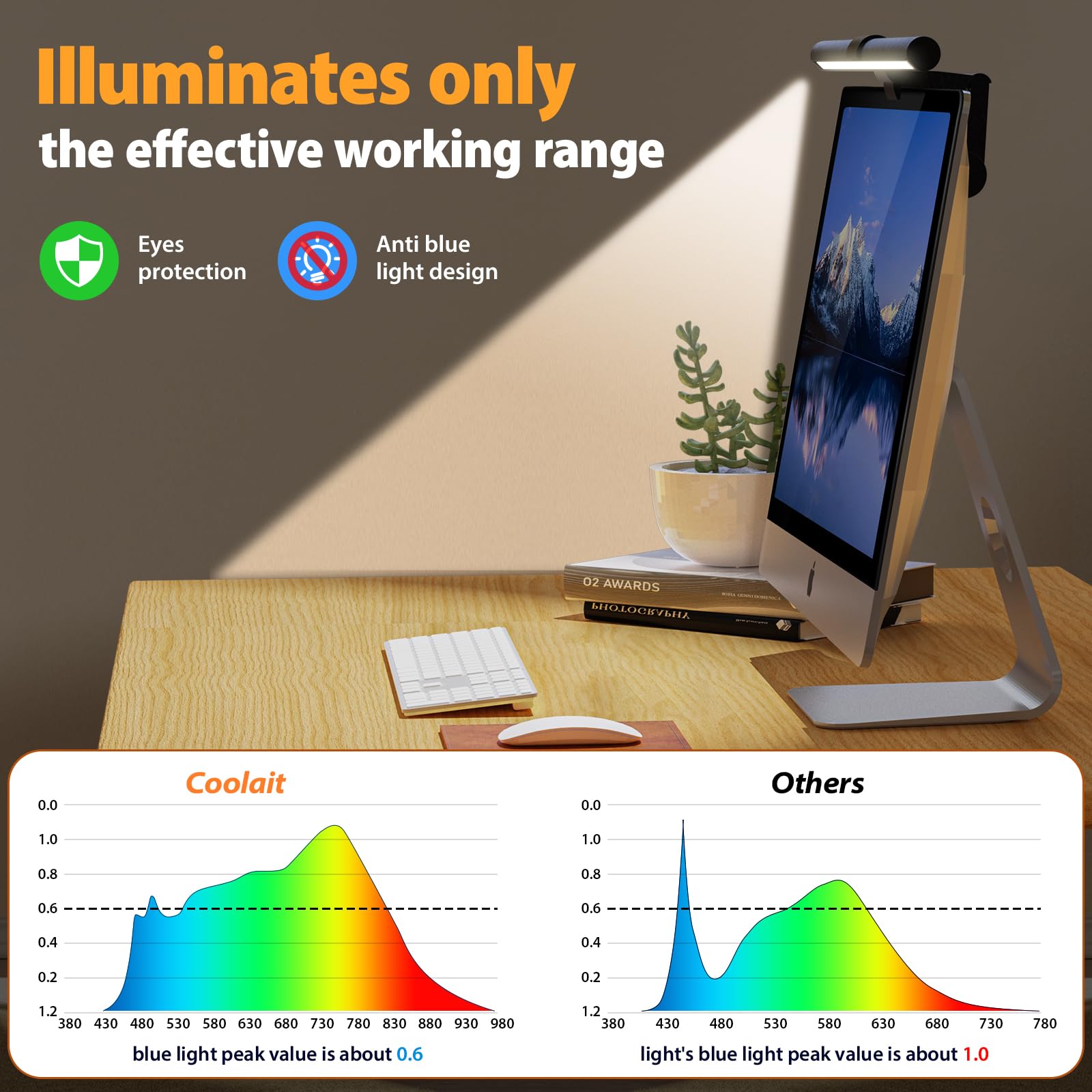LED Monitor Light Bar - Adjustable Color & Dimming, Touch Control for Home Office & Gaming