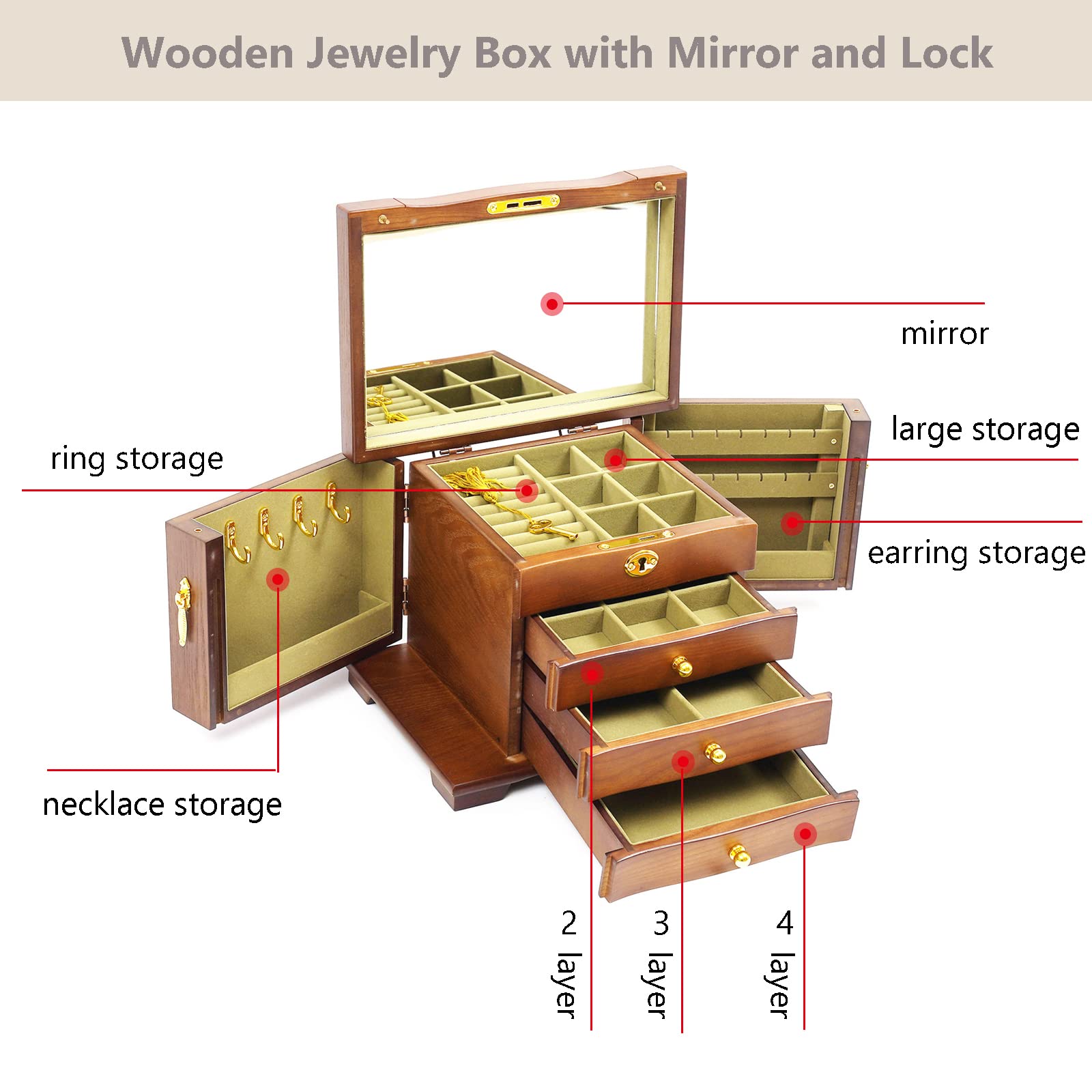 4-Layer Wooden Jewelry Box Organizer with Mirror & Lock - Jewelry Storage Case for Earrings, Rings, Necklaces & Bracelets - Perfect for Bedroom Vanity, Travel & Gift Giving