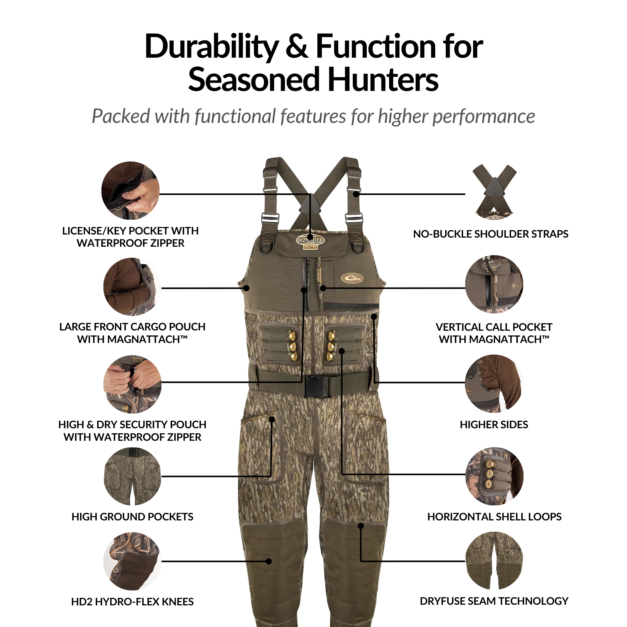 Buckshot Eqwader 1600 Neoprene Chest Wader 3.0mm - Waterproof Fishing Waders for Men & Women - Ideal for Fly Fishing, Hunting, and Outdoor Adventures