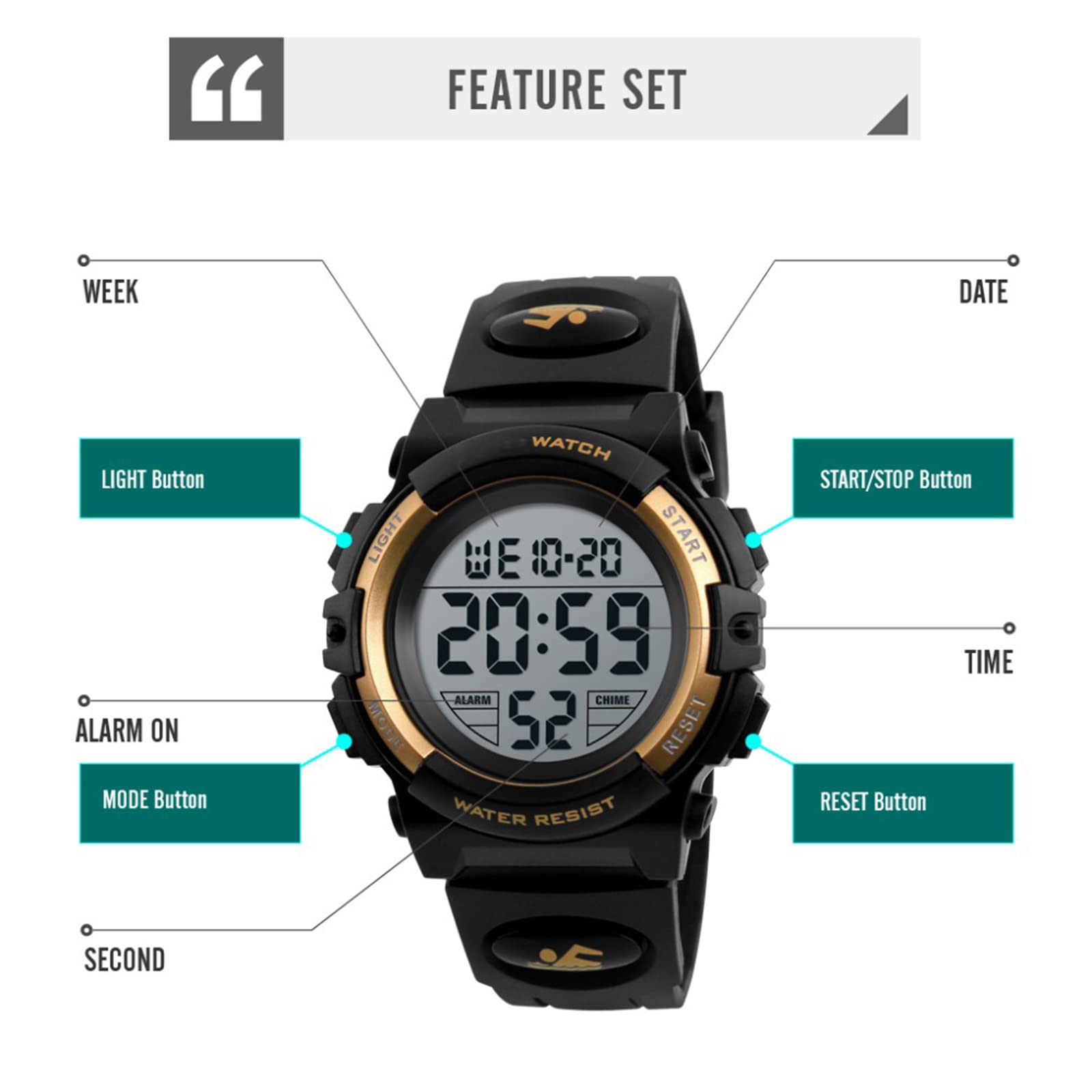 FANMIS Men's Digital Sports Watch - LED Electronic Chronograph Waterproof Watch with PU Strap for Outdoor Running, Hiking & Fitness (Blue Dragon) - Perfect for Active Lifestyles & Adventure Enthusiasts