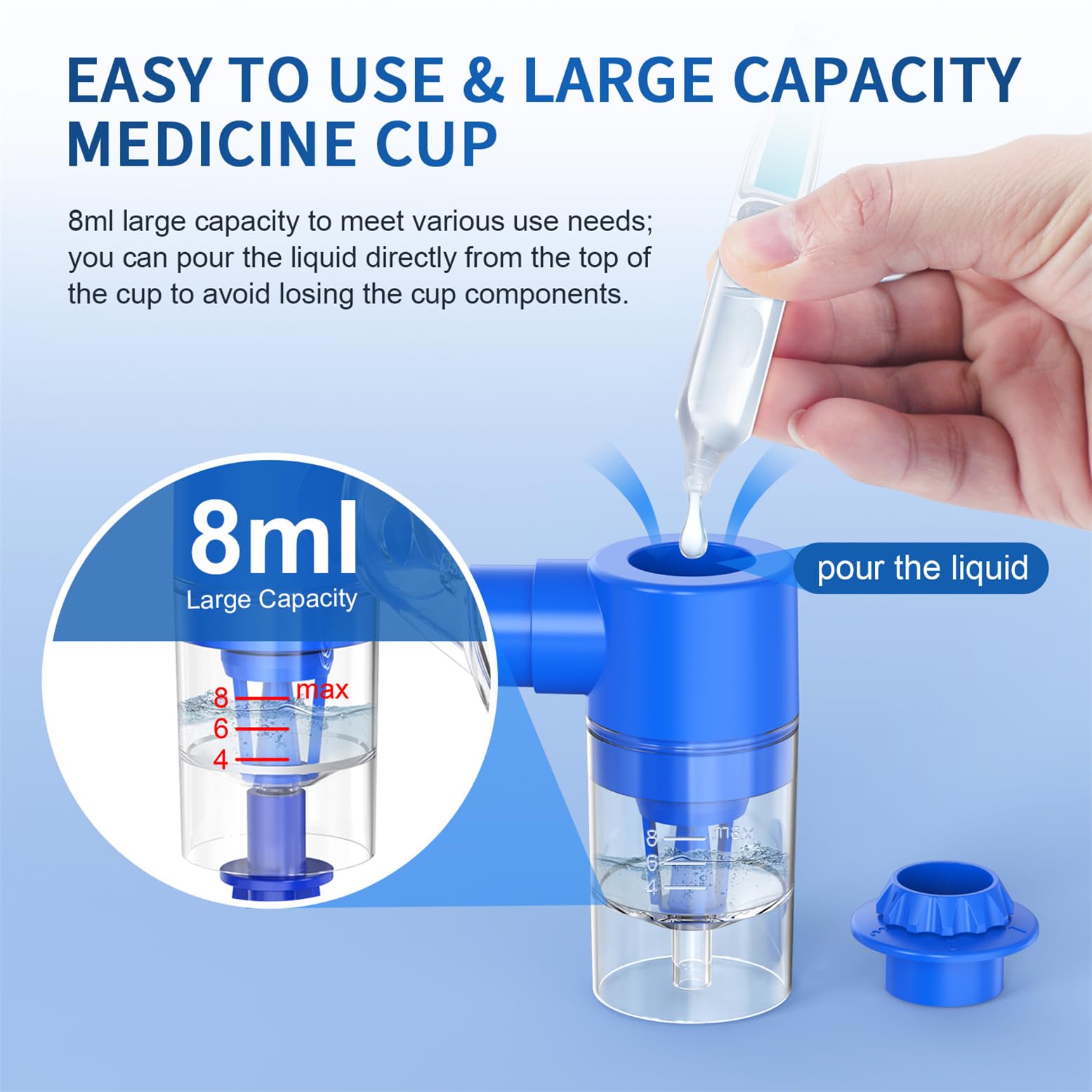 Portable Nebulizer Machine for Adults & Kids - Quiet Breathing Treatment with Mouthpiece & 2 Masks - Complete Nebulizer System with Tubing Kit - Ideal for Home Use, Travel & Asthma Relief